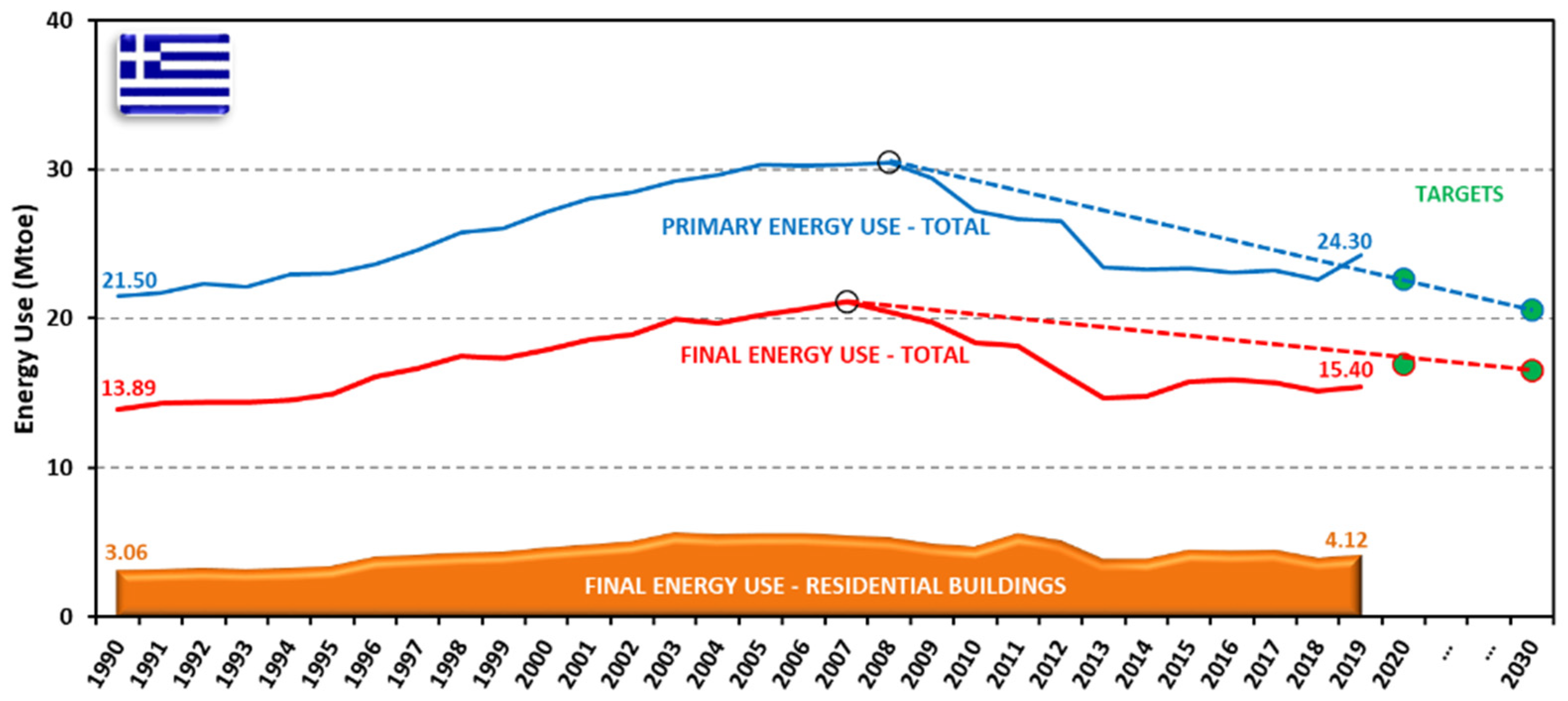 Applsci 11 06254 g003