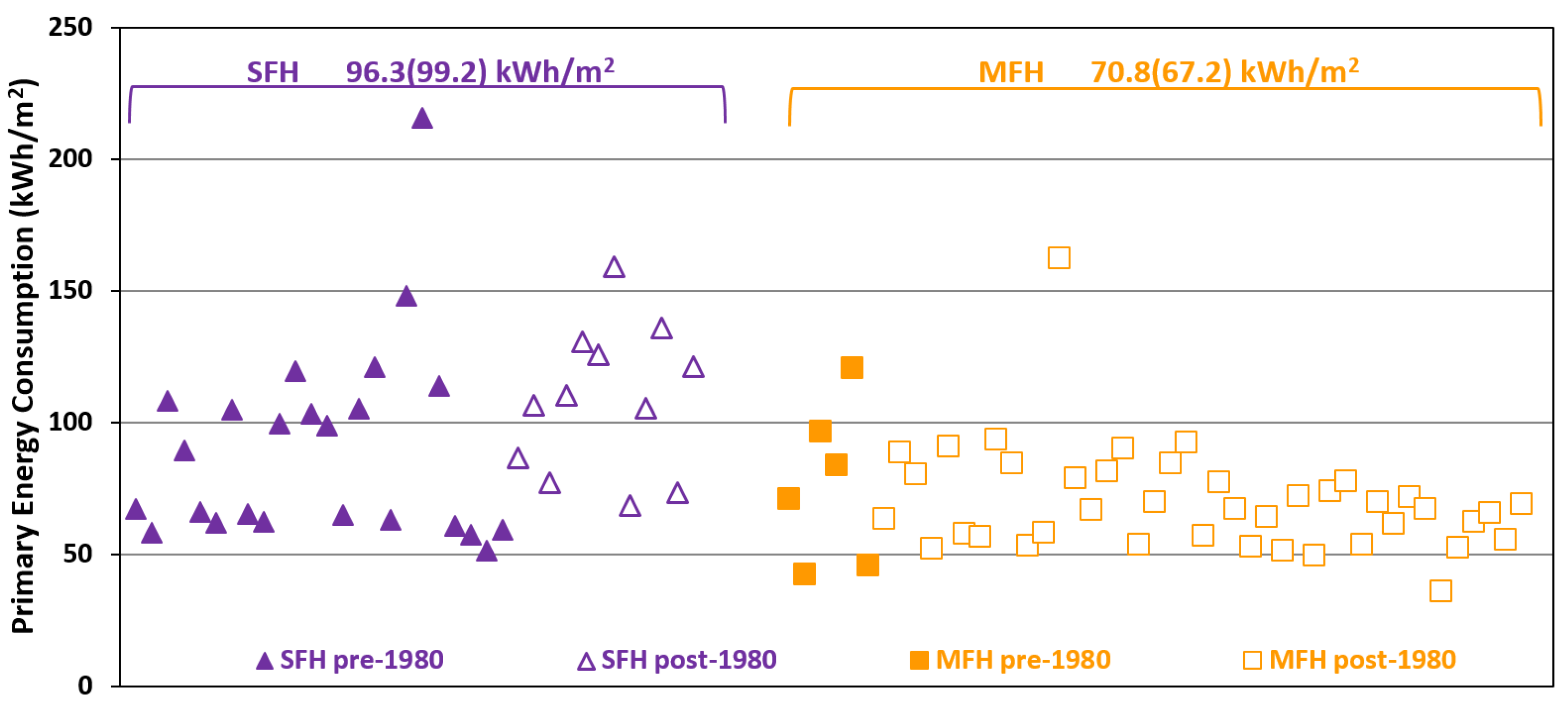 Applsci 11 06254 g006