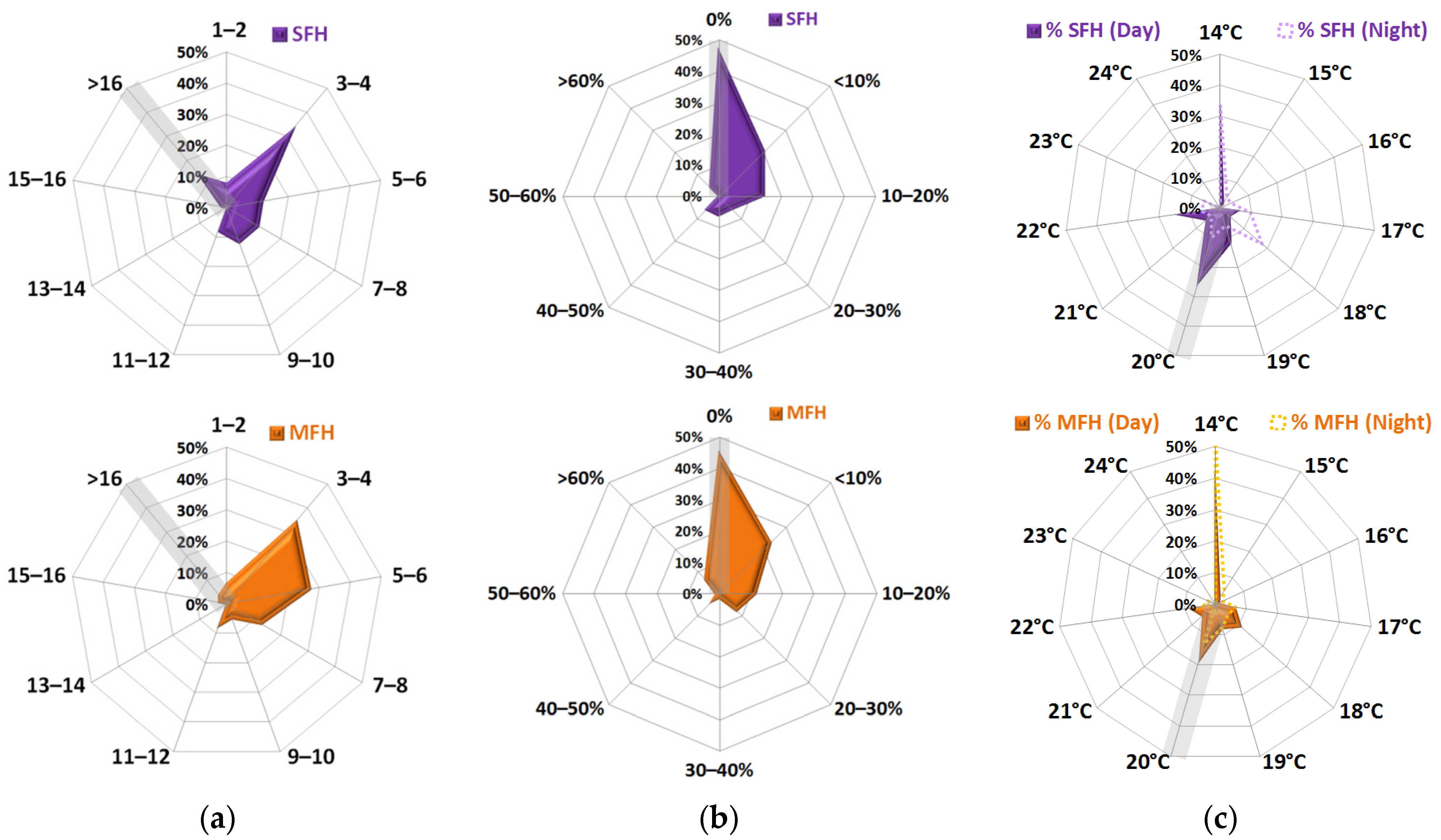 Applsci 11 06254 g007