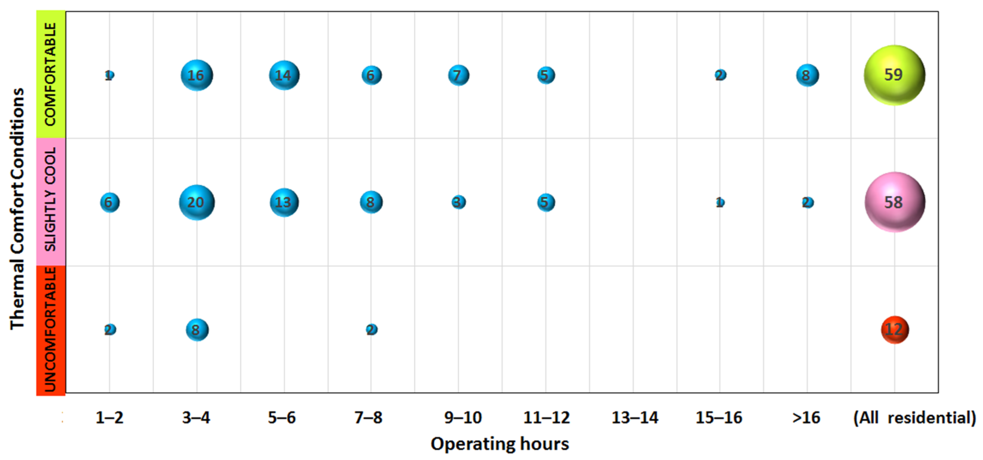 Applsci 11 06254 g008