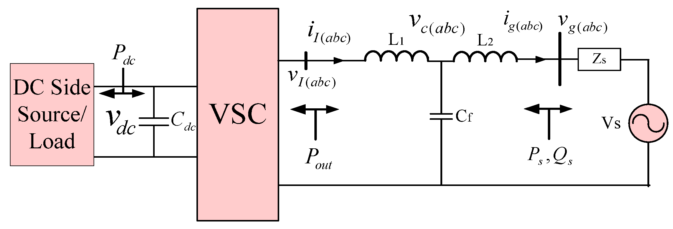 Applsci 11 06256 g001