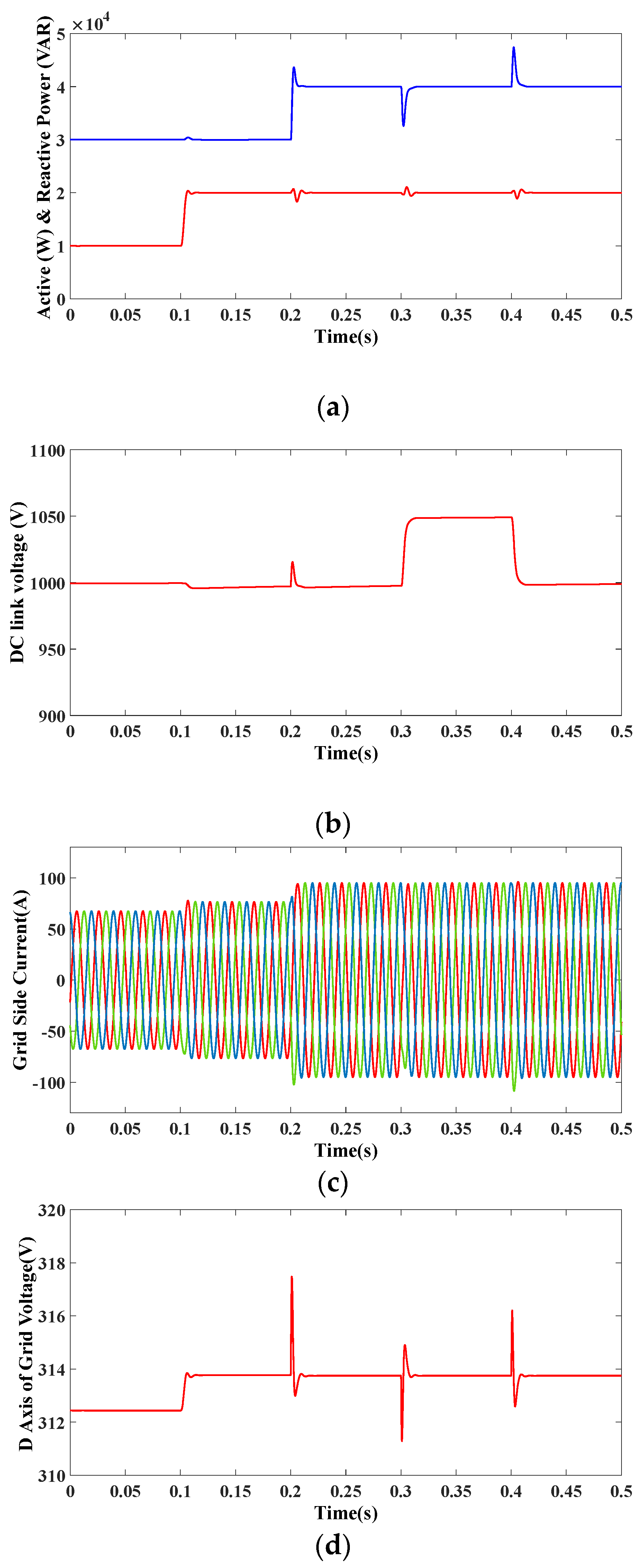 Applsci 11 06256 g010