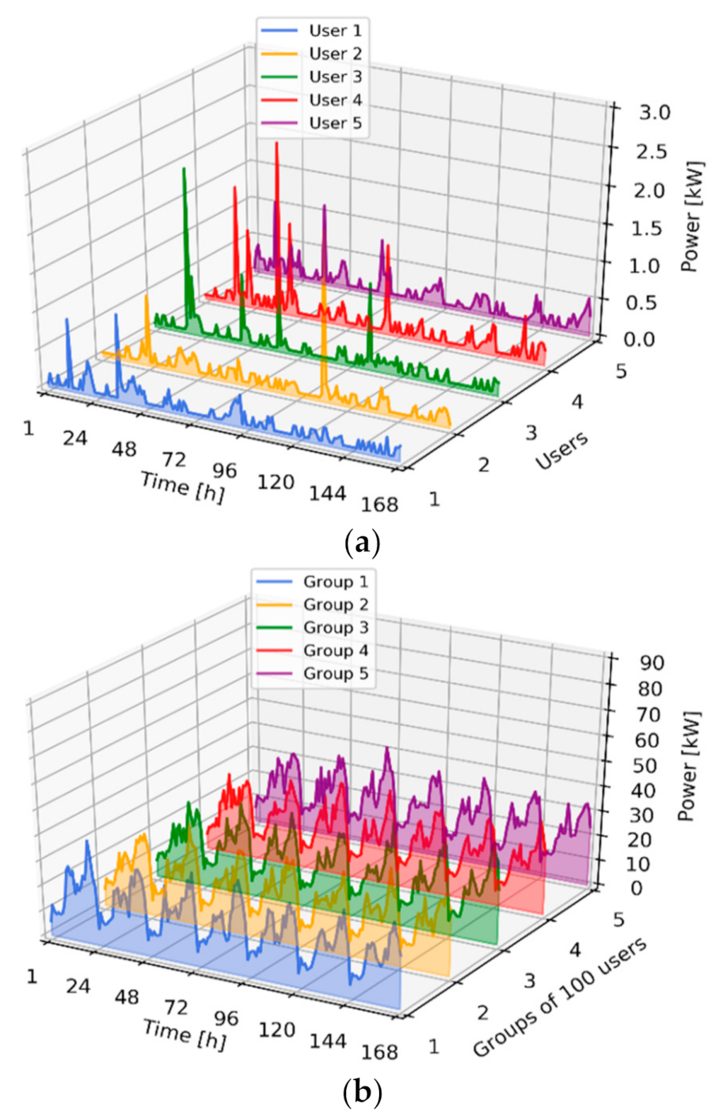 Applsci 11 06257 g004