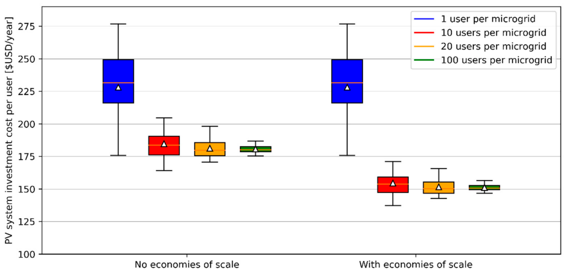 Applsci 11 06257 g007