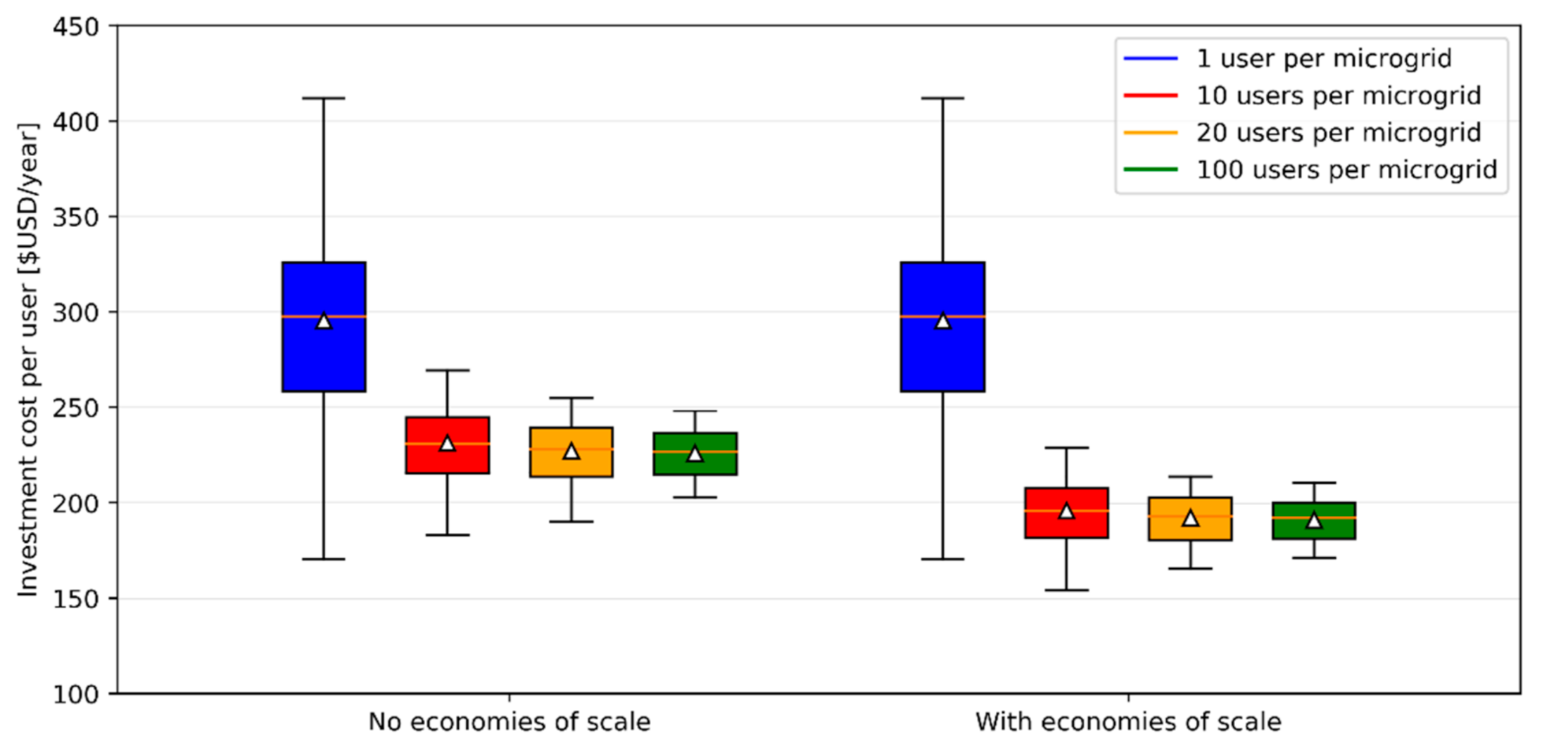Applsci 11 06257 g013