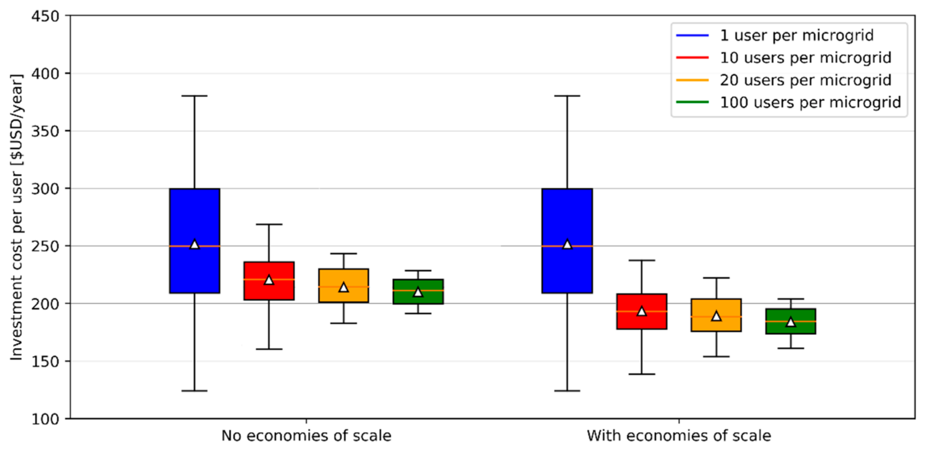 Applsci 11 06257 g014