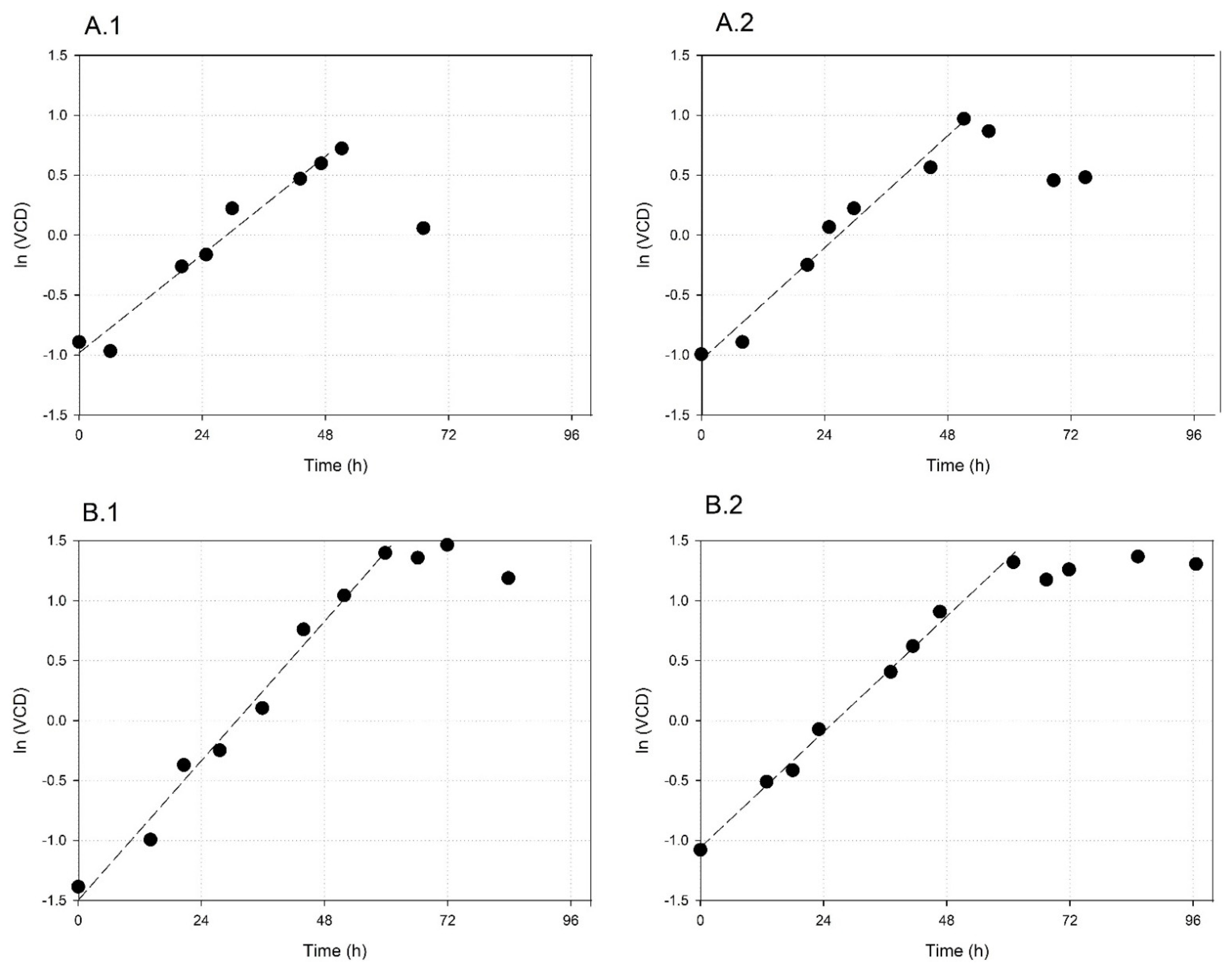 Applsci 11 06258 g003