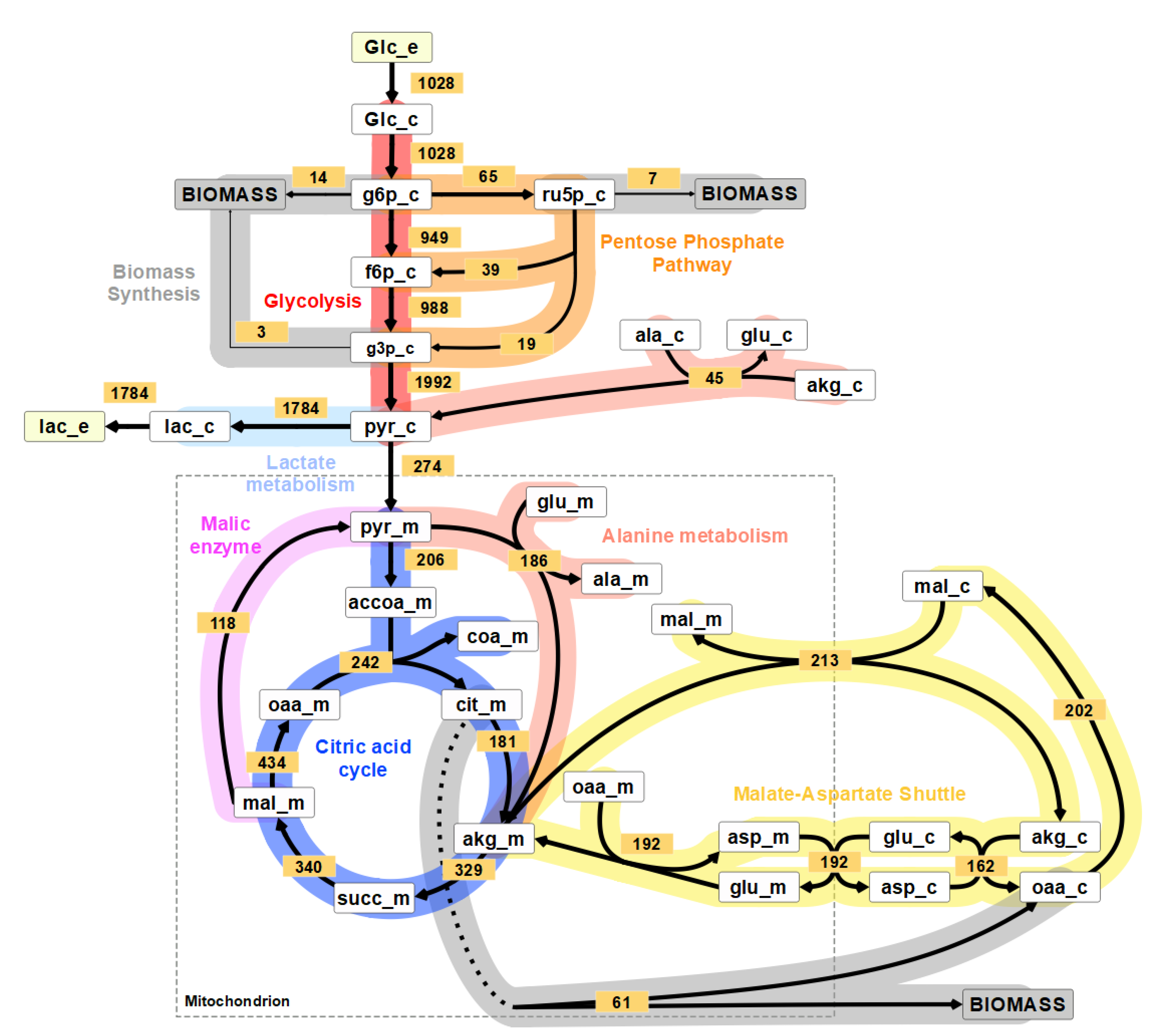 Applsci 11 06258 g004