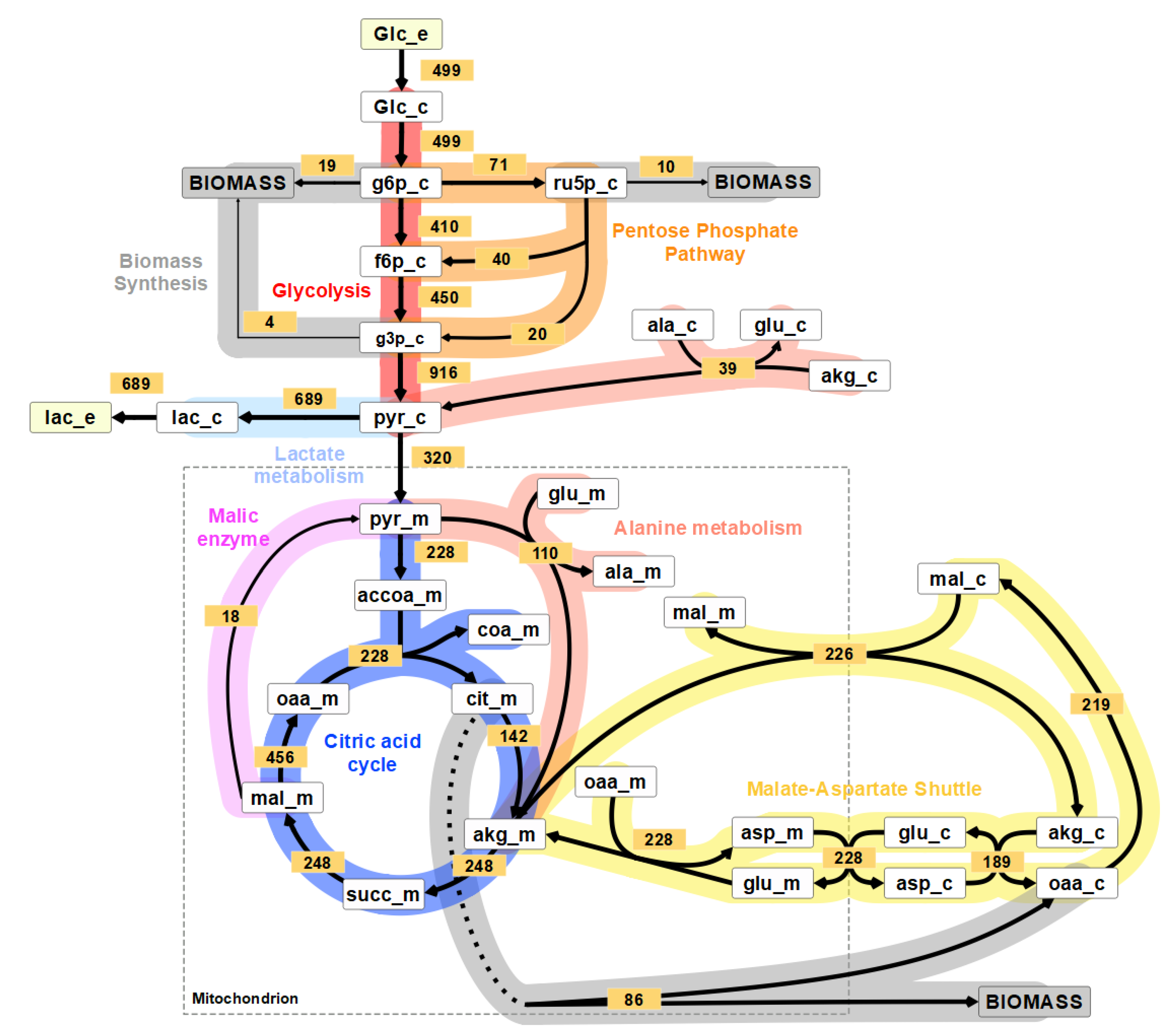 Applsci 11 06258 g005