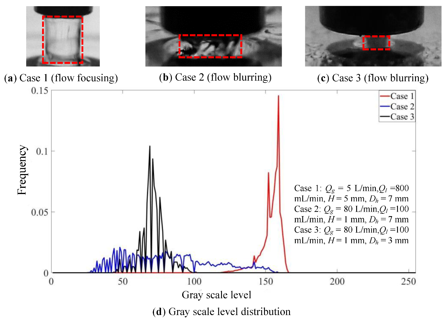 Applsci 11 06260 g004