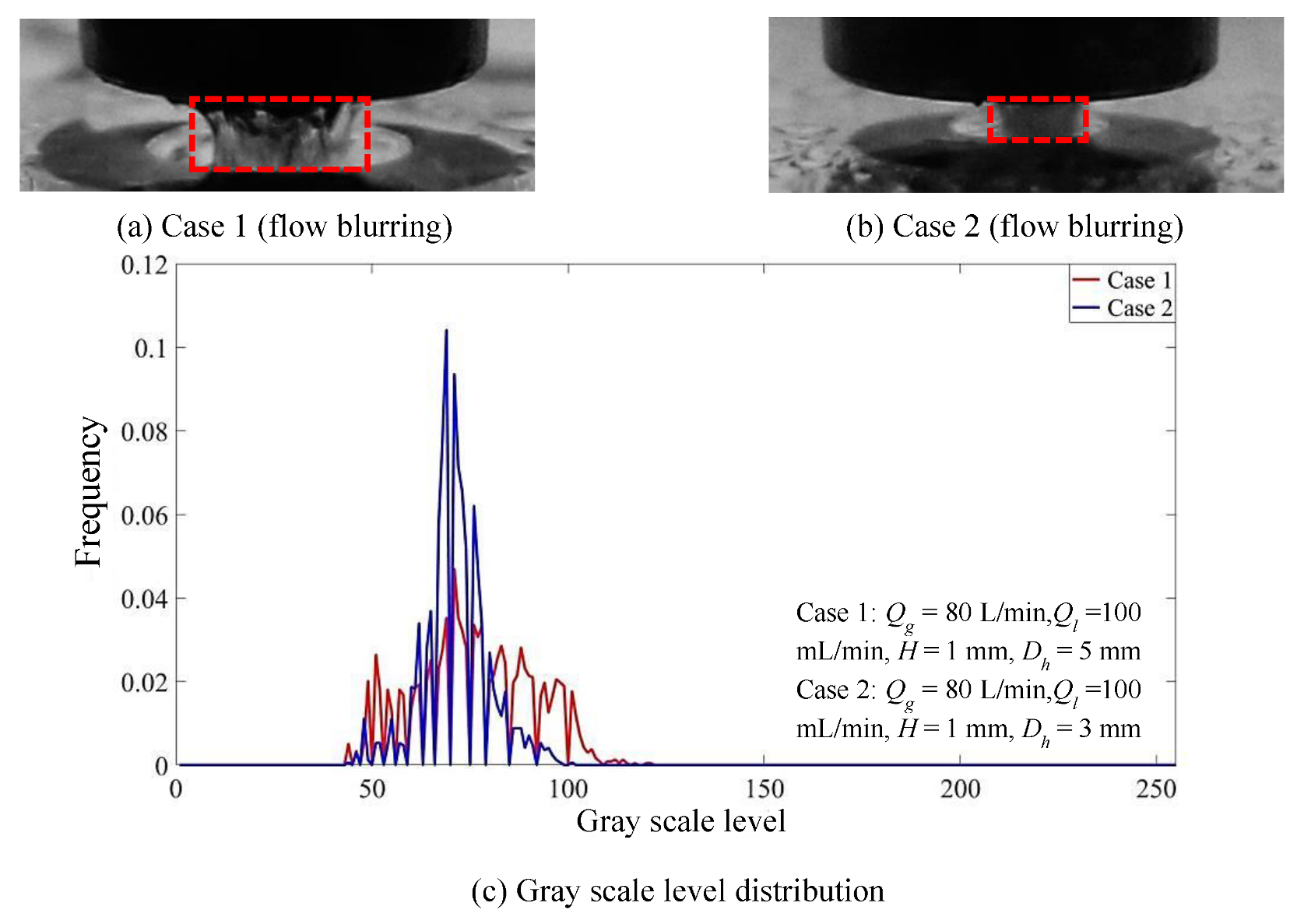 Applsci 11 06260 g006