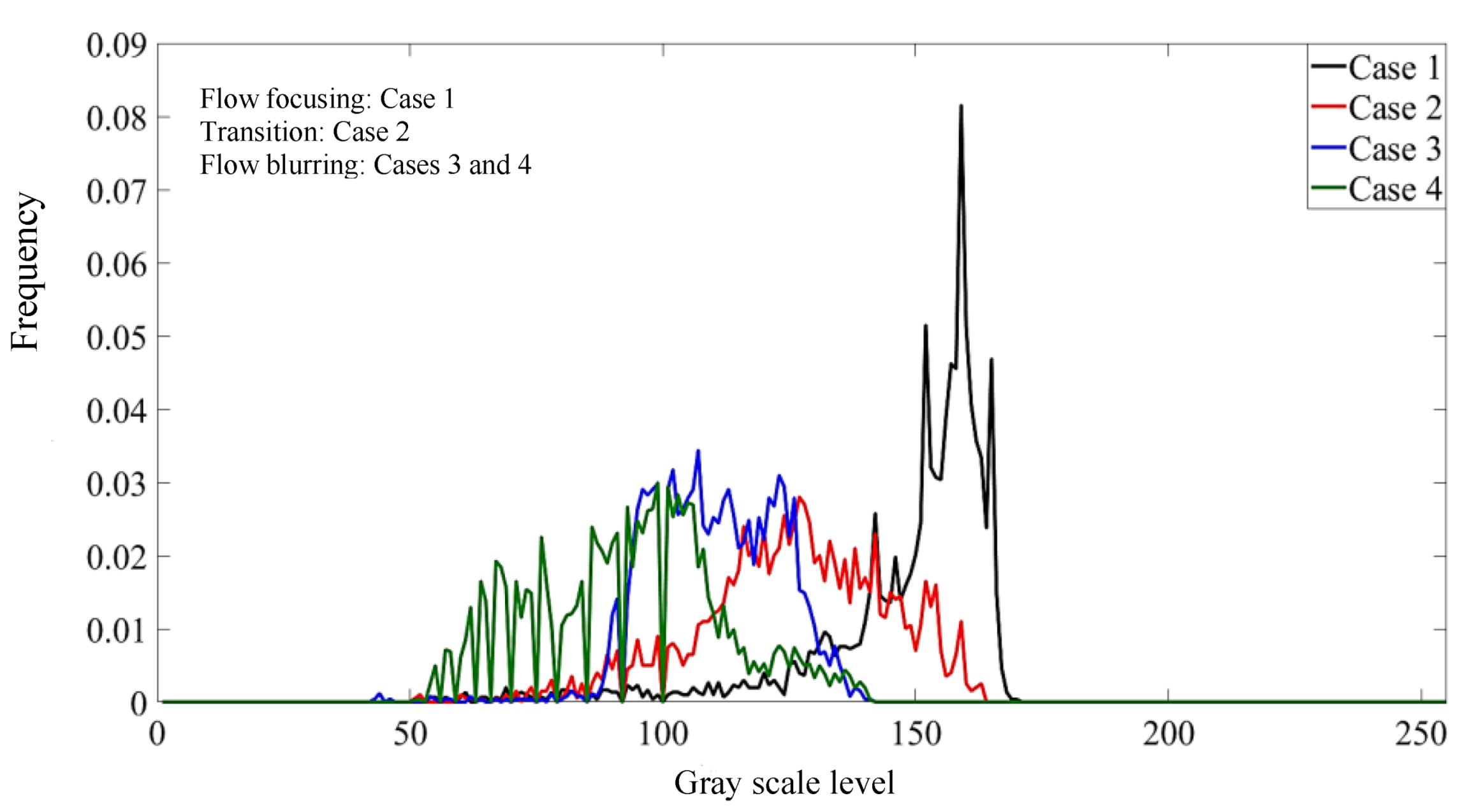 Applsci 11 06260 g008