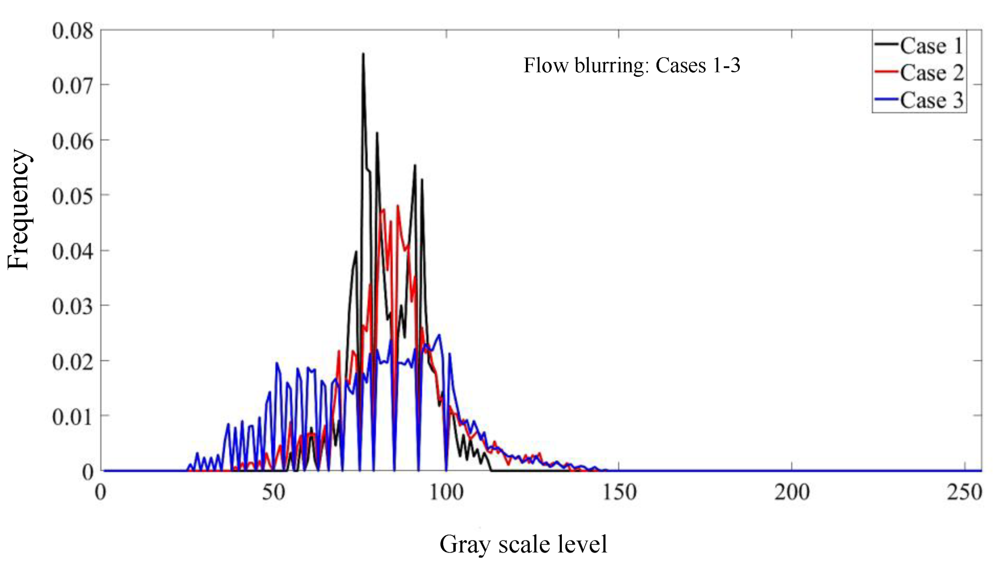 Applsci 11 06260 g010