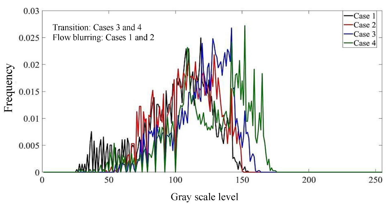 Applsci 11 06260 g011