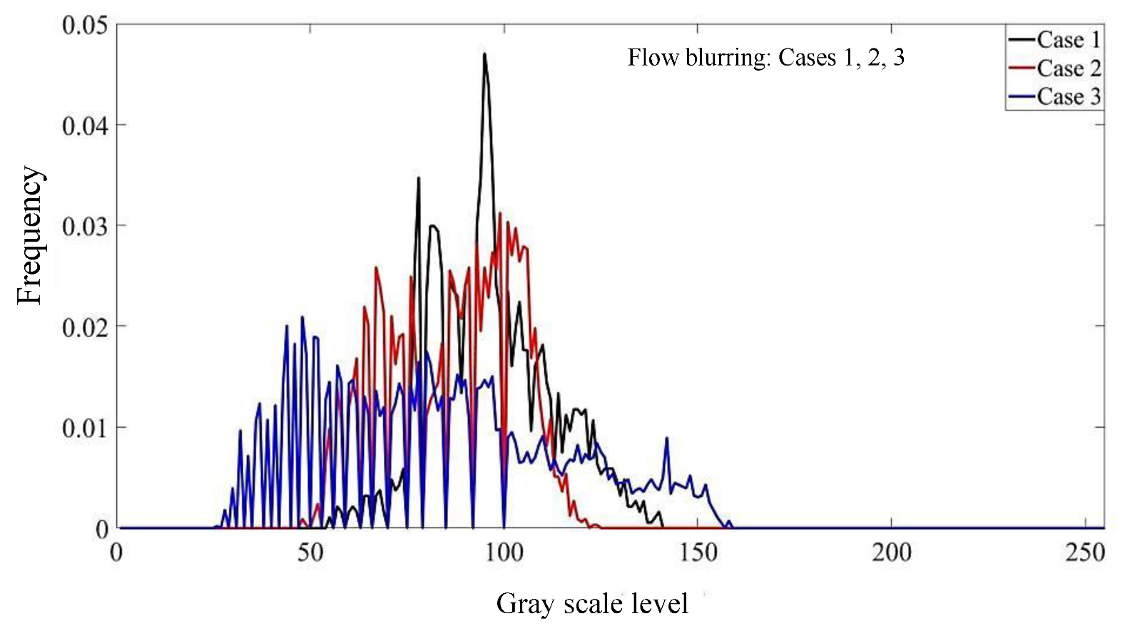 Applsci 11 06260 g013