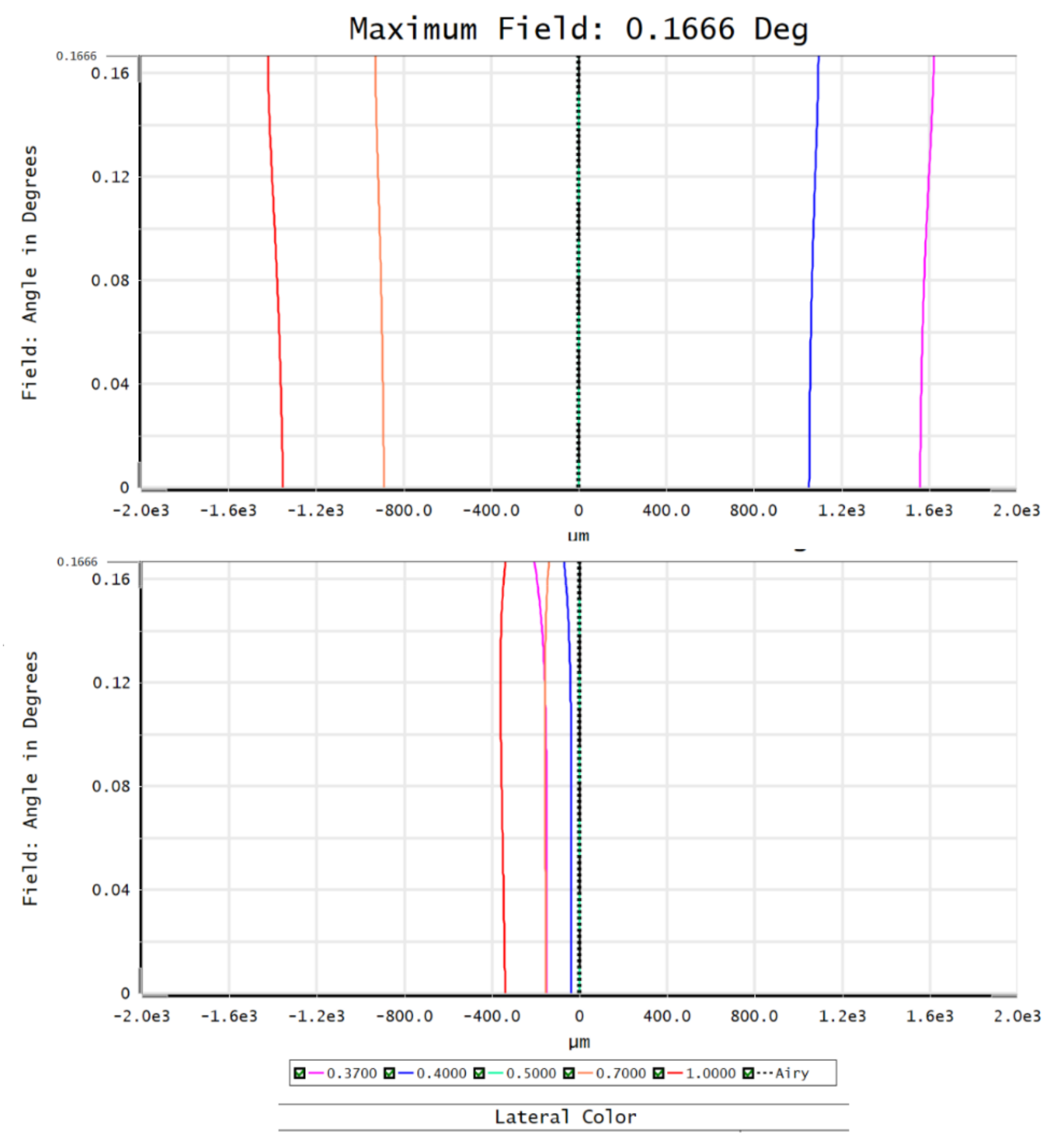 Applsci 11 06261 g004