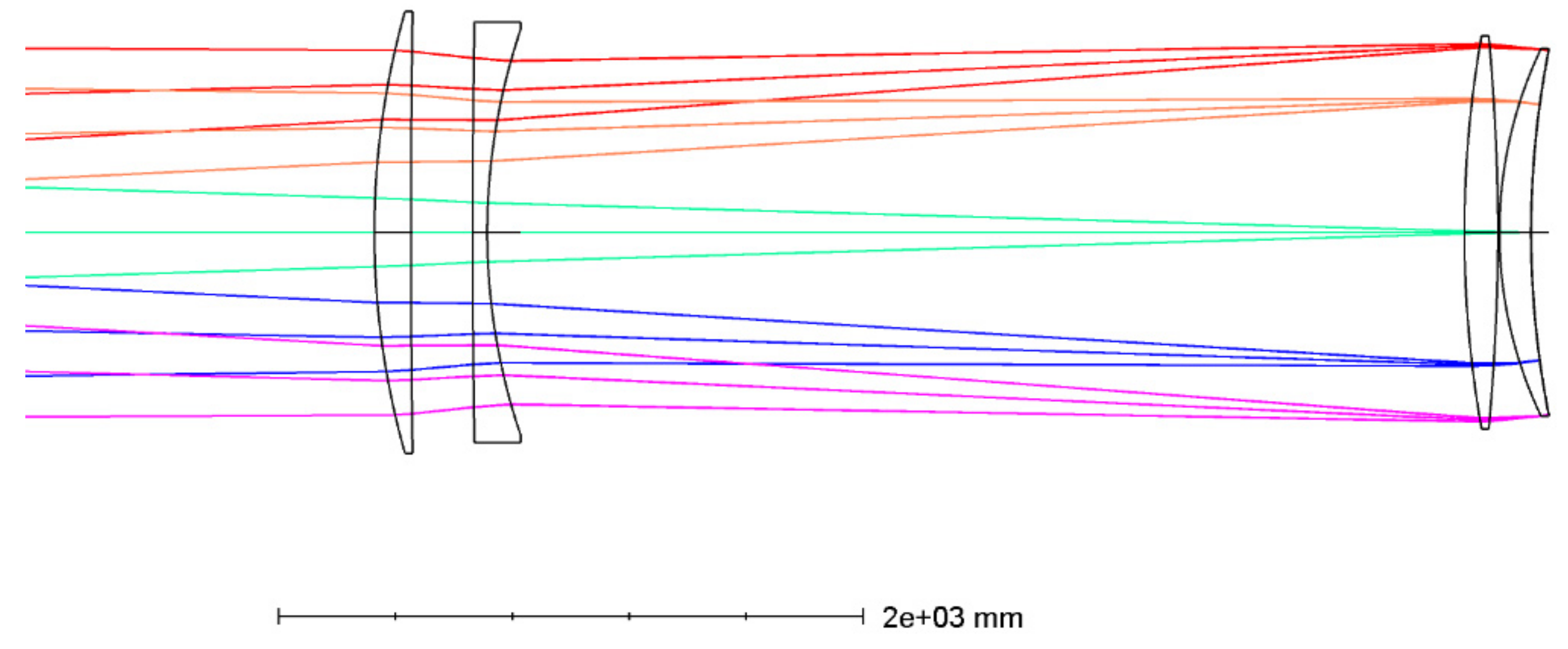 Applsci 11 06261 g005