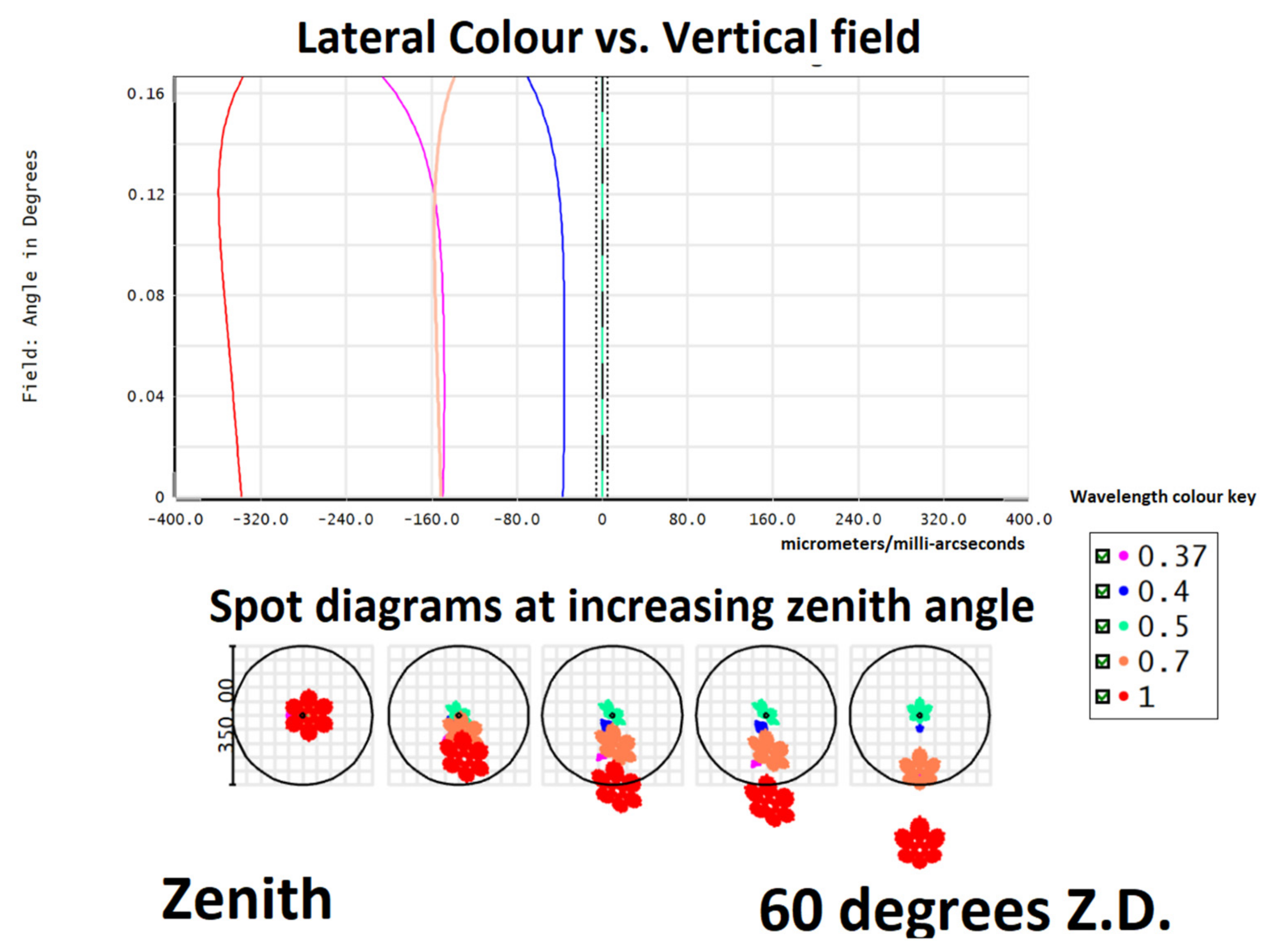 Applsci 11 06261 g006