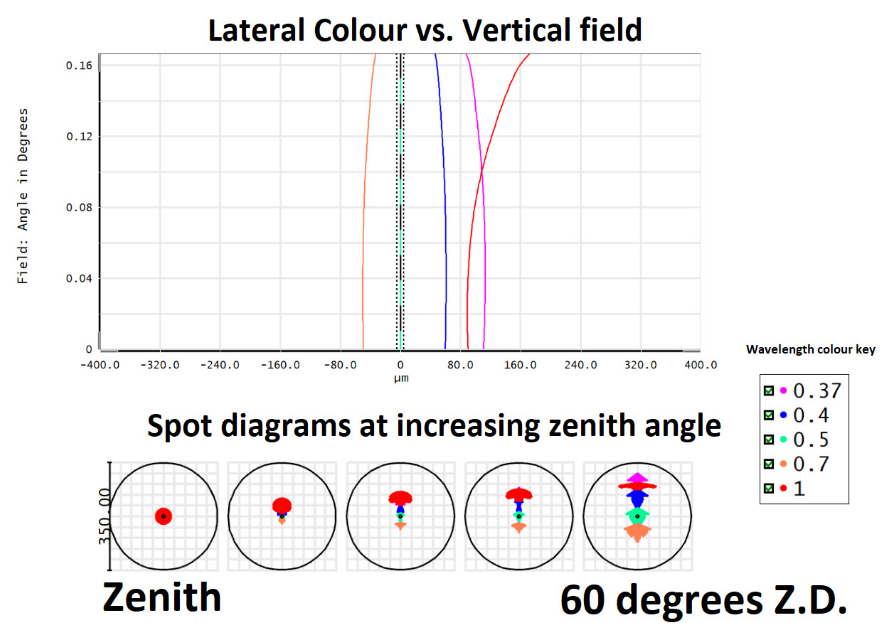 Applsci 11 06261 g007