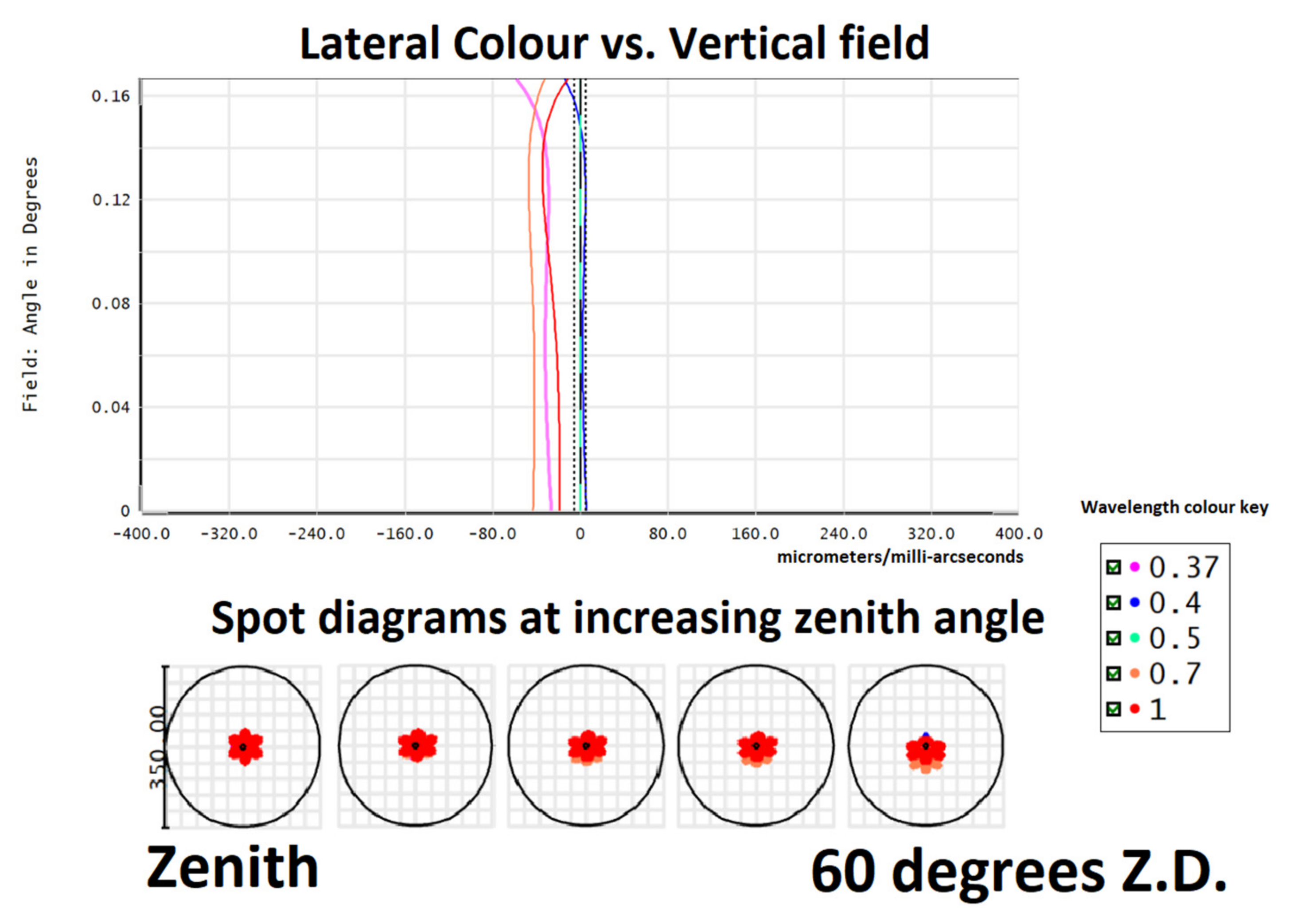 Applsci 11 06261 g008