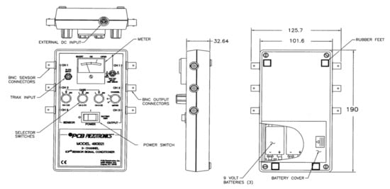 Applsci 11 06264 g004