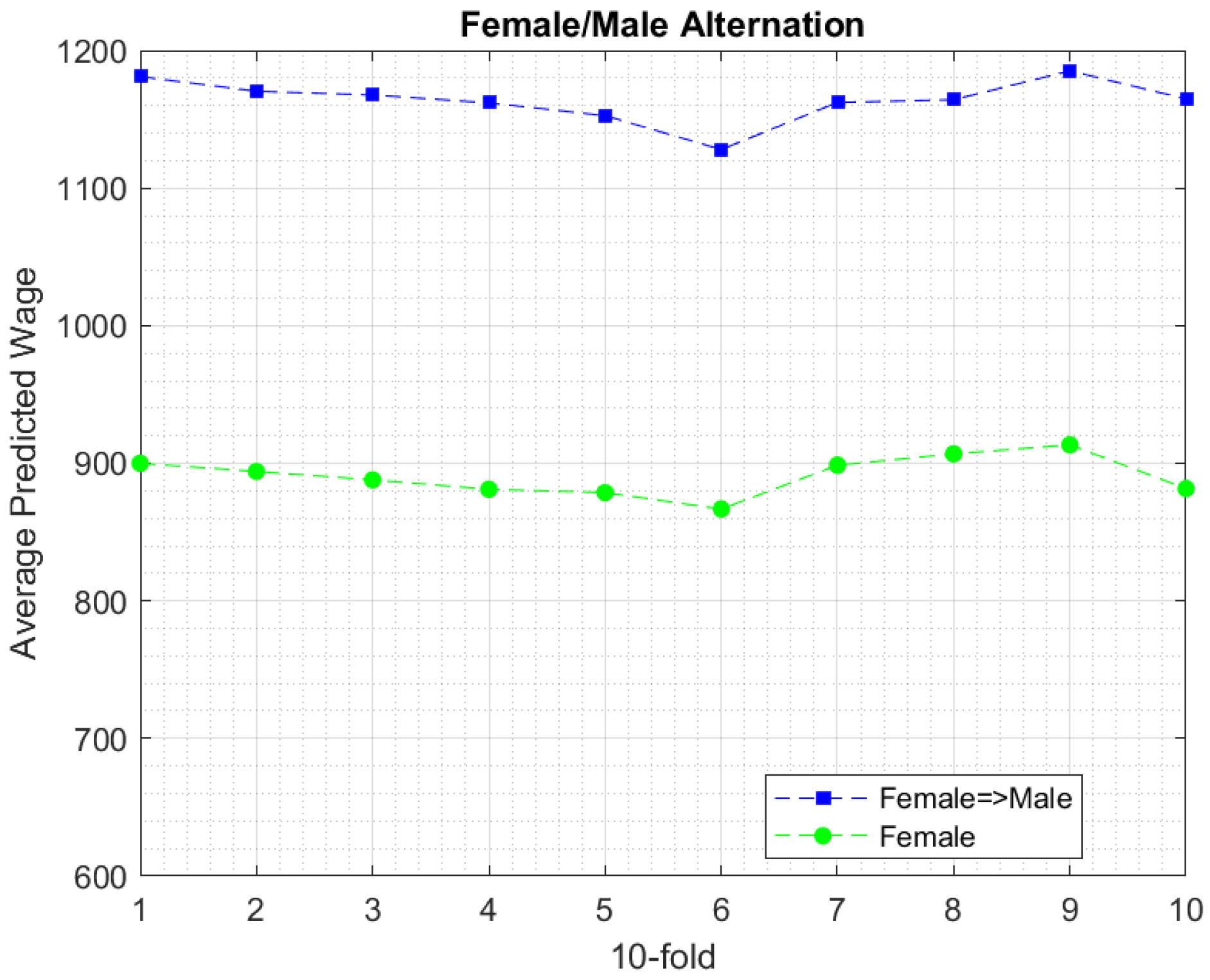 Applsci 11 06271 g002