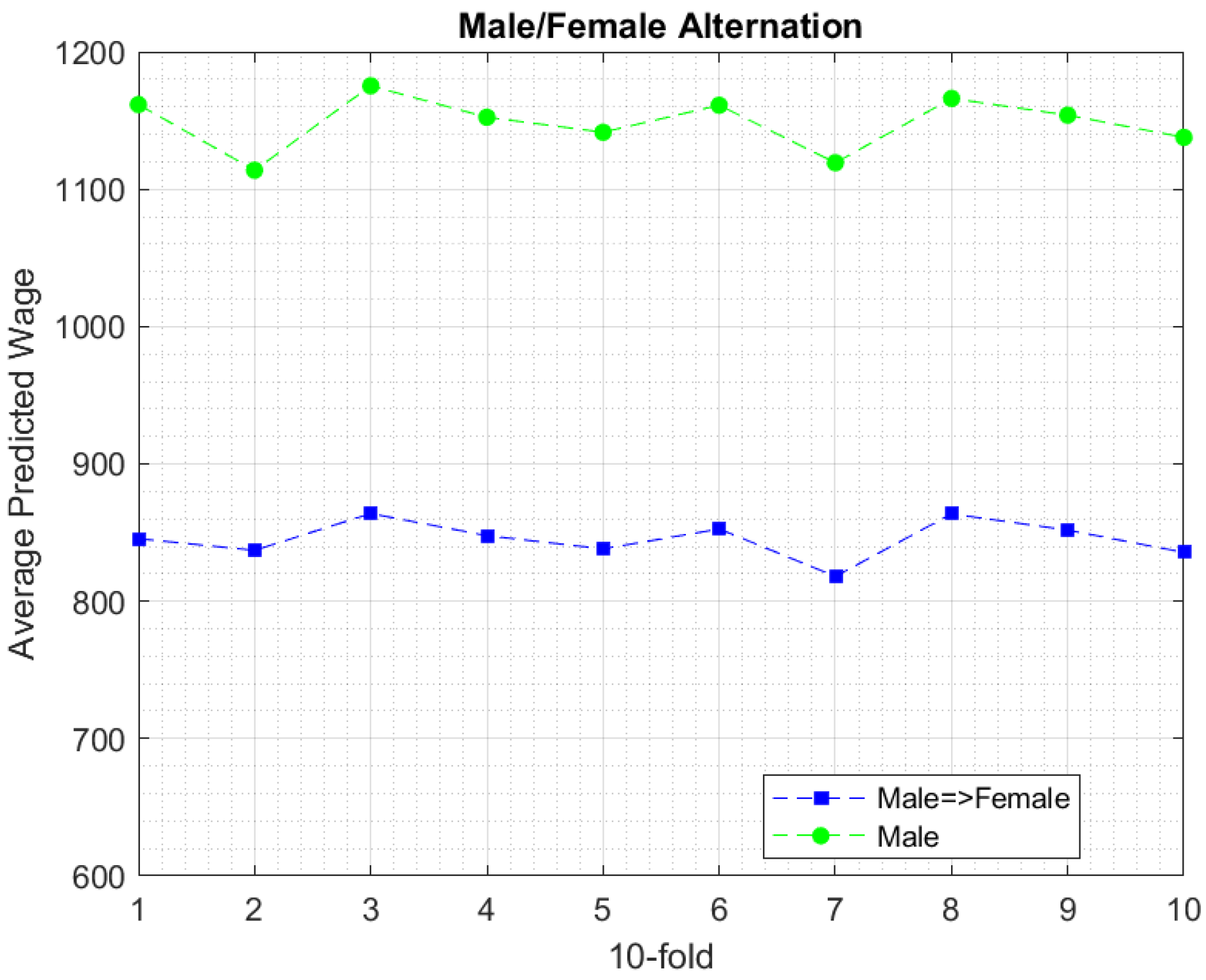 Applsci 11 06271 g003