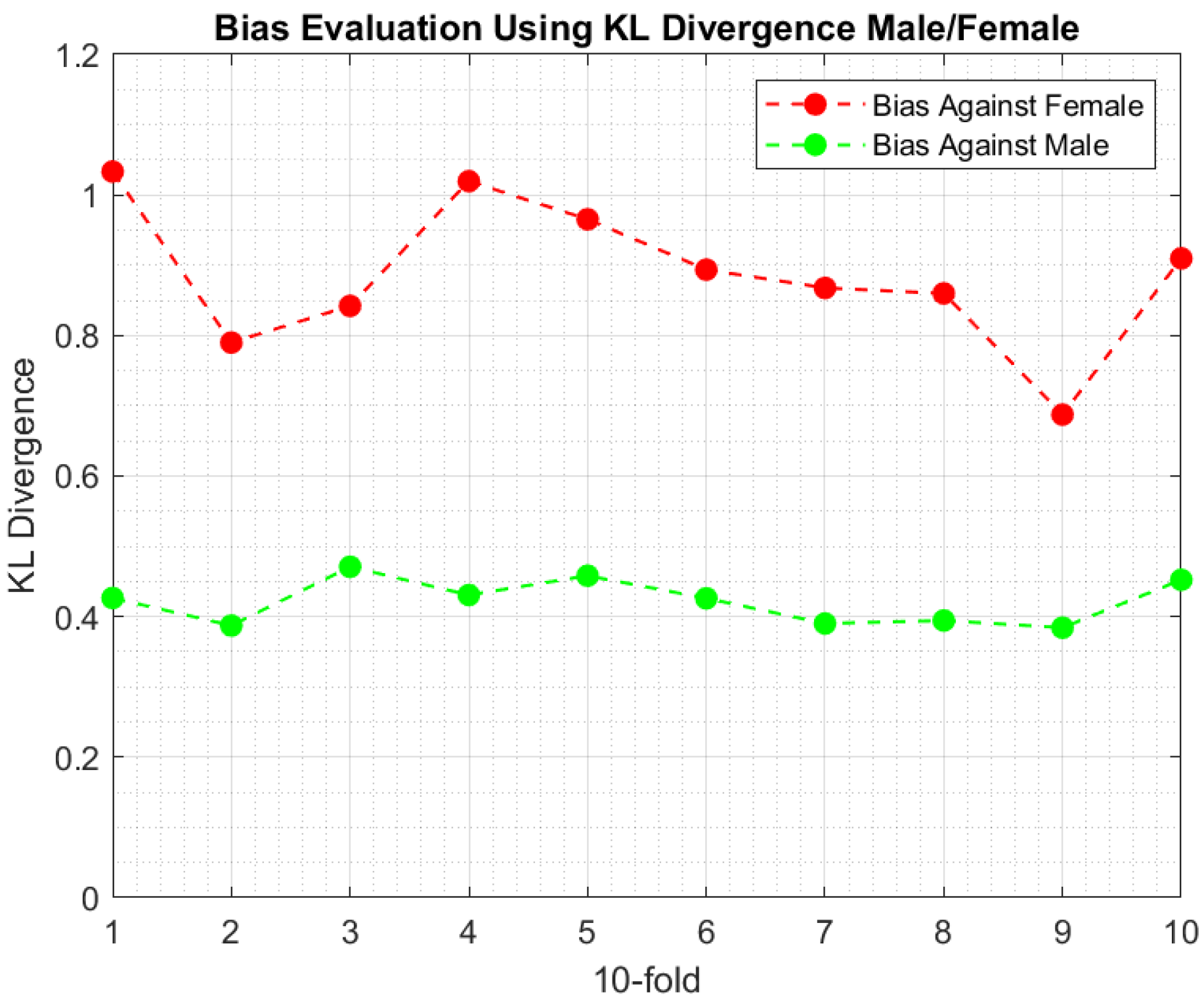 Applsci 11 06271 g004