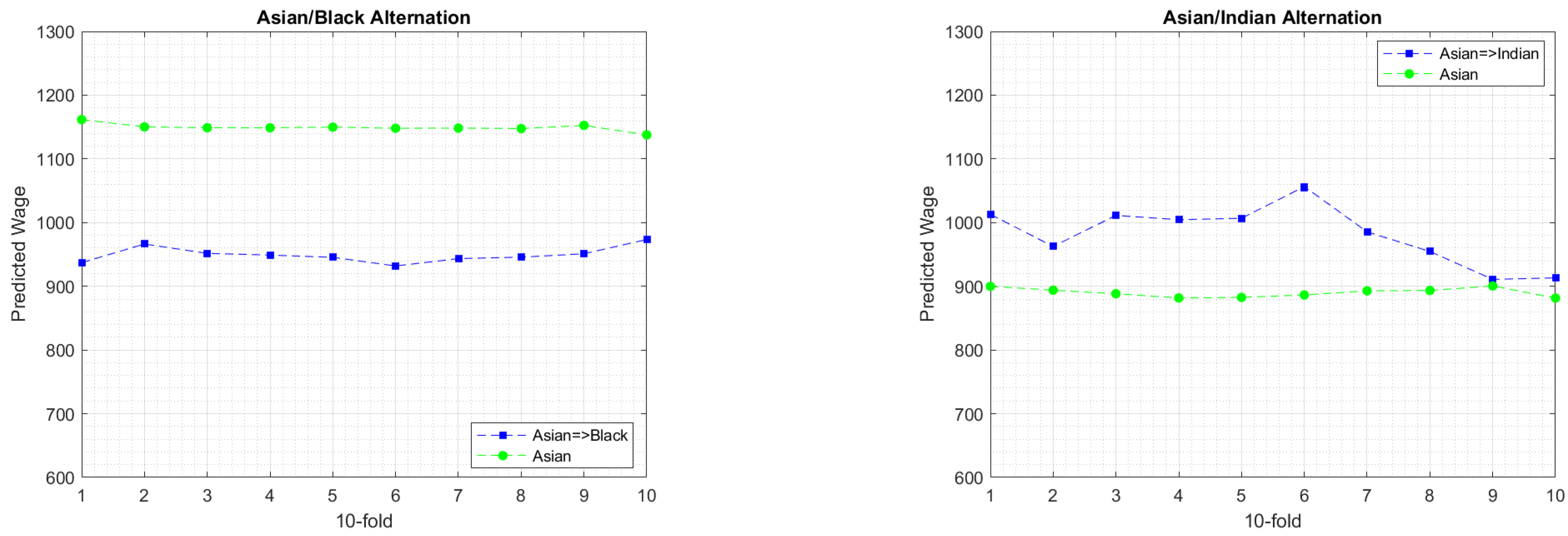 Applsci 11 06271 g005a