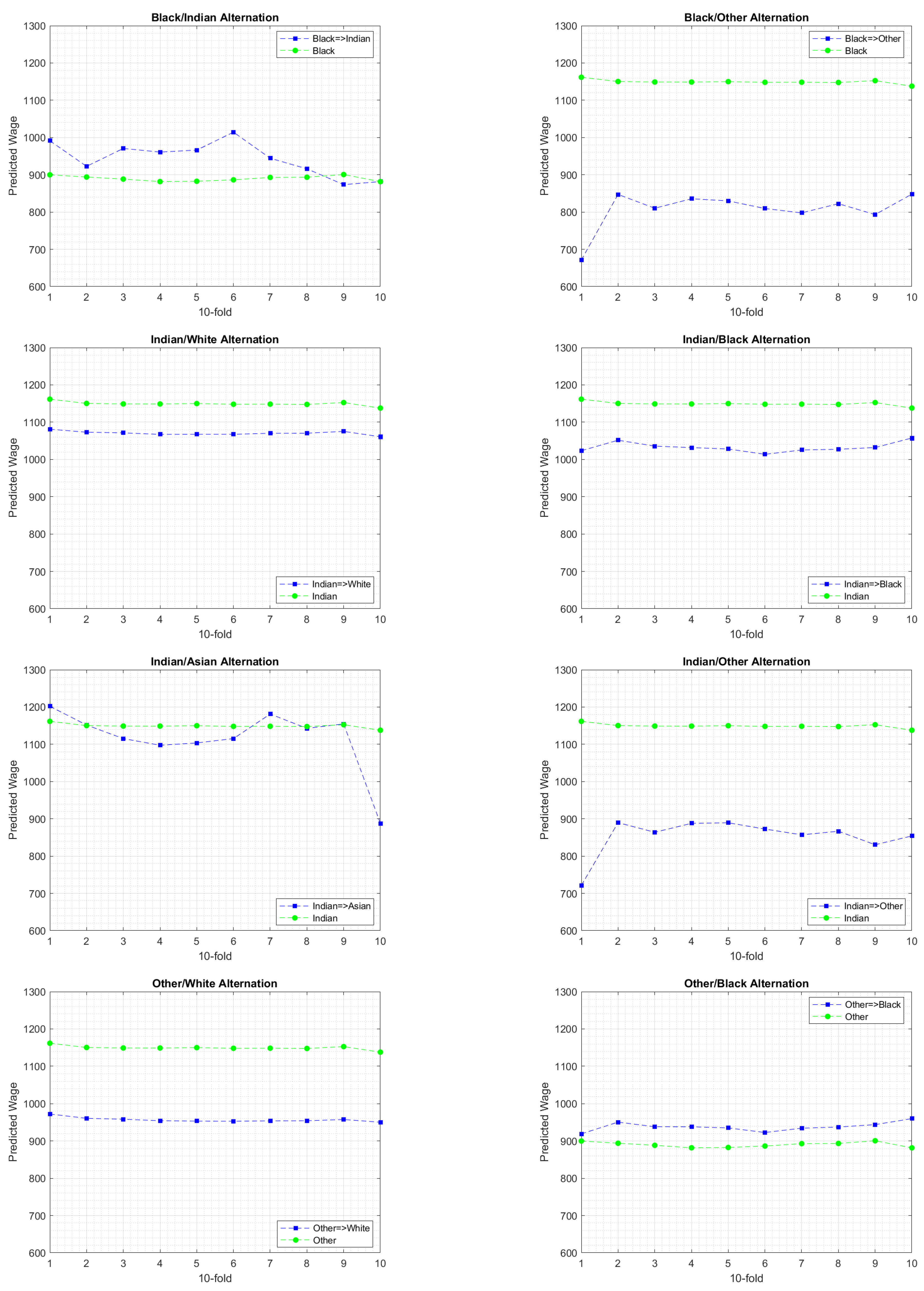 Applsci 11 06271 g006a