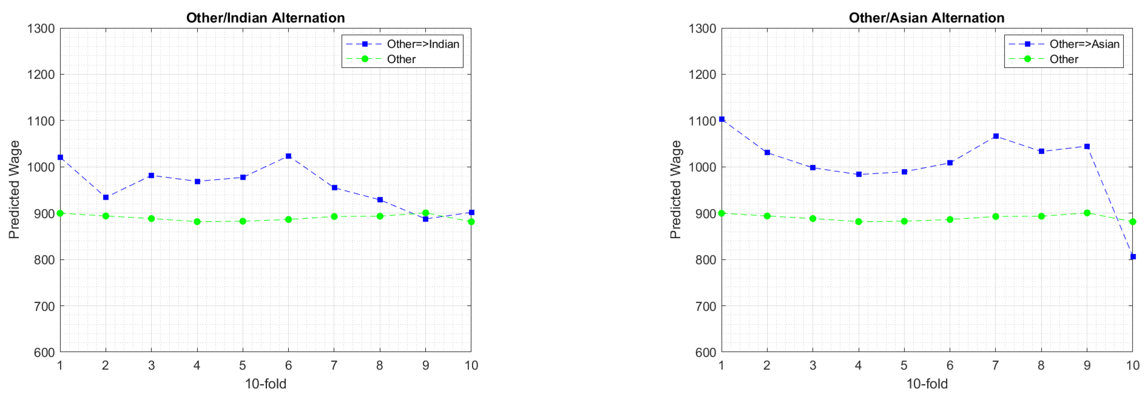 Applsci 11 06271 g006b