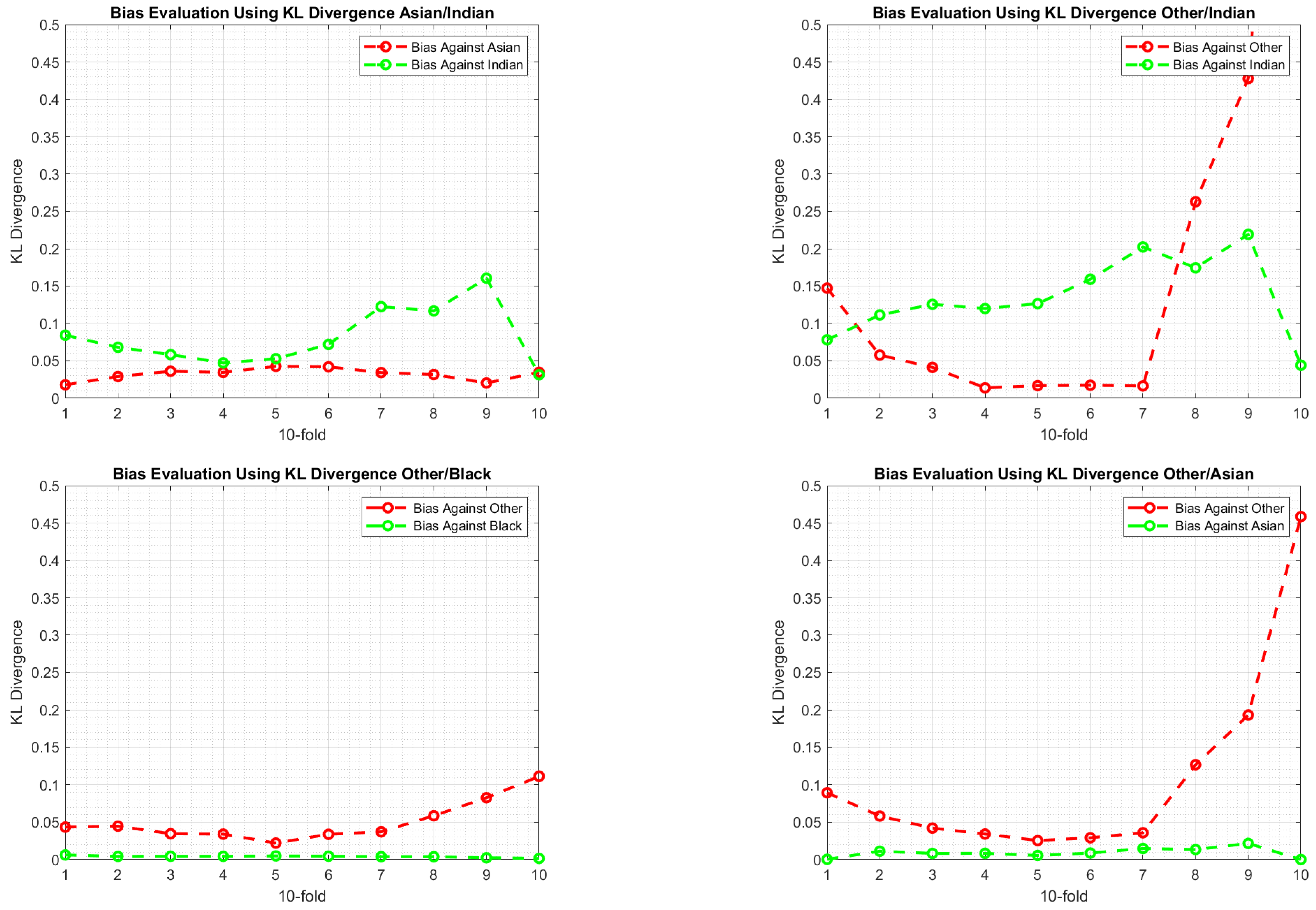 Applsci 11 06271 g007b