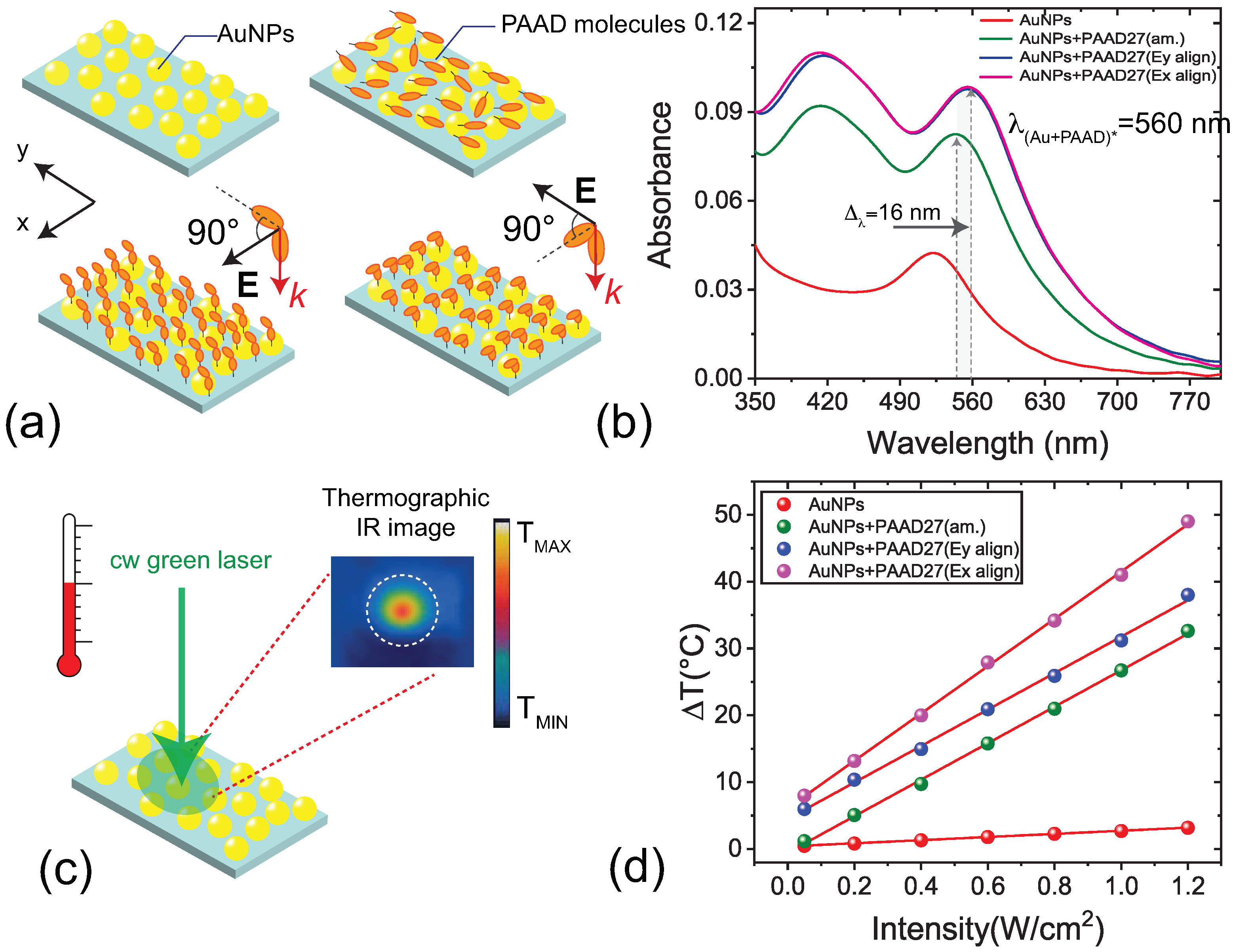 Applsci 11 06272 g002