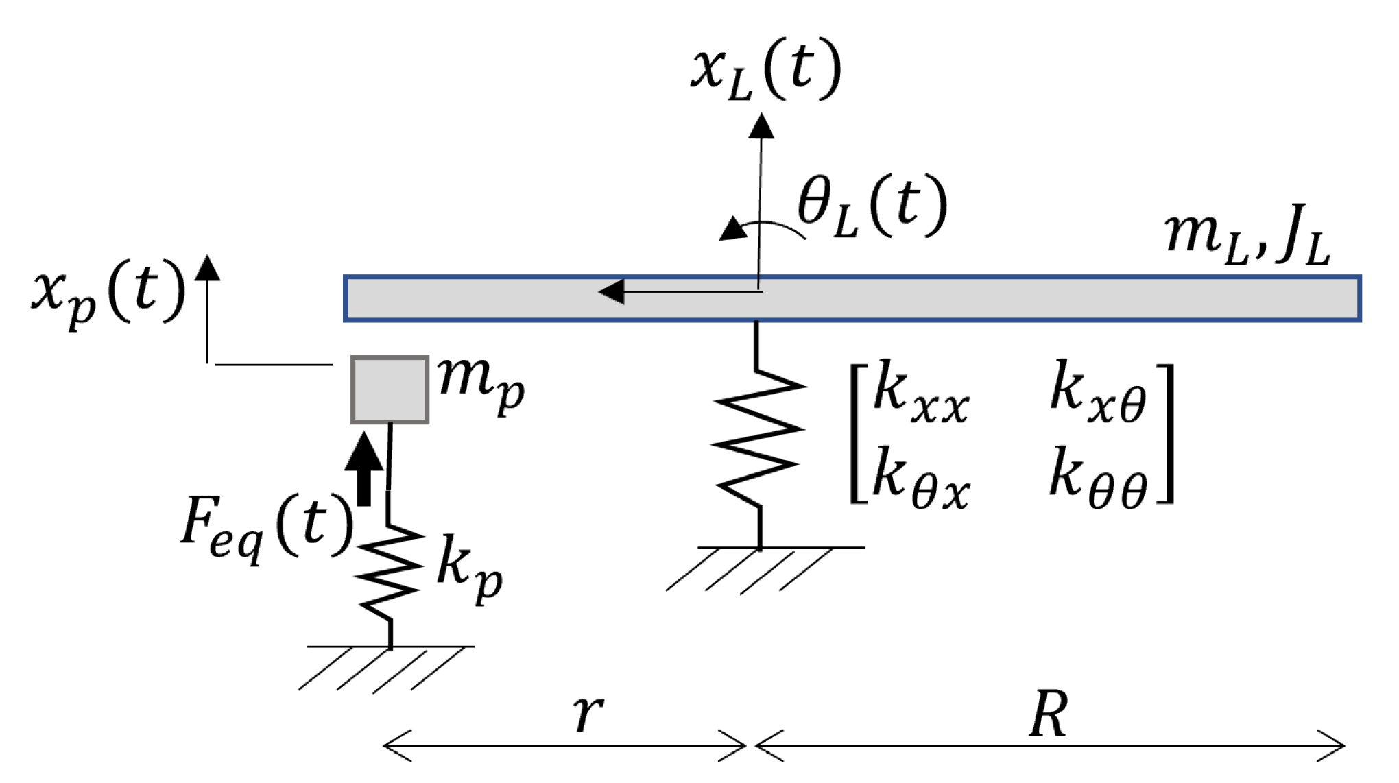 Applsci 11 06276 g001