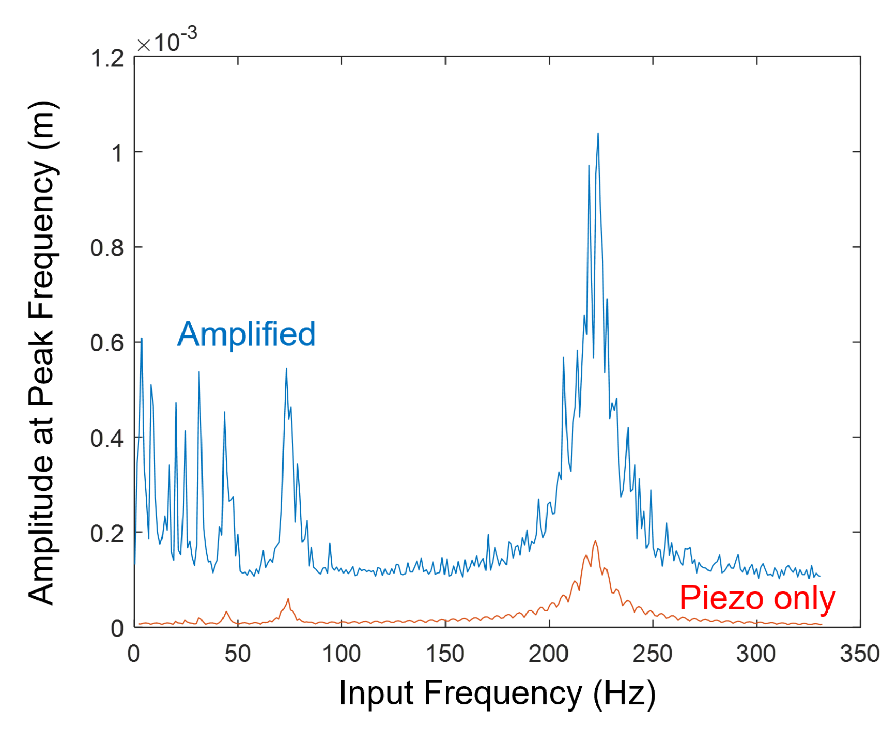 Applsci 11 06276 g003
