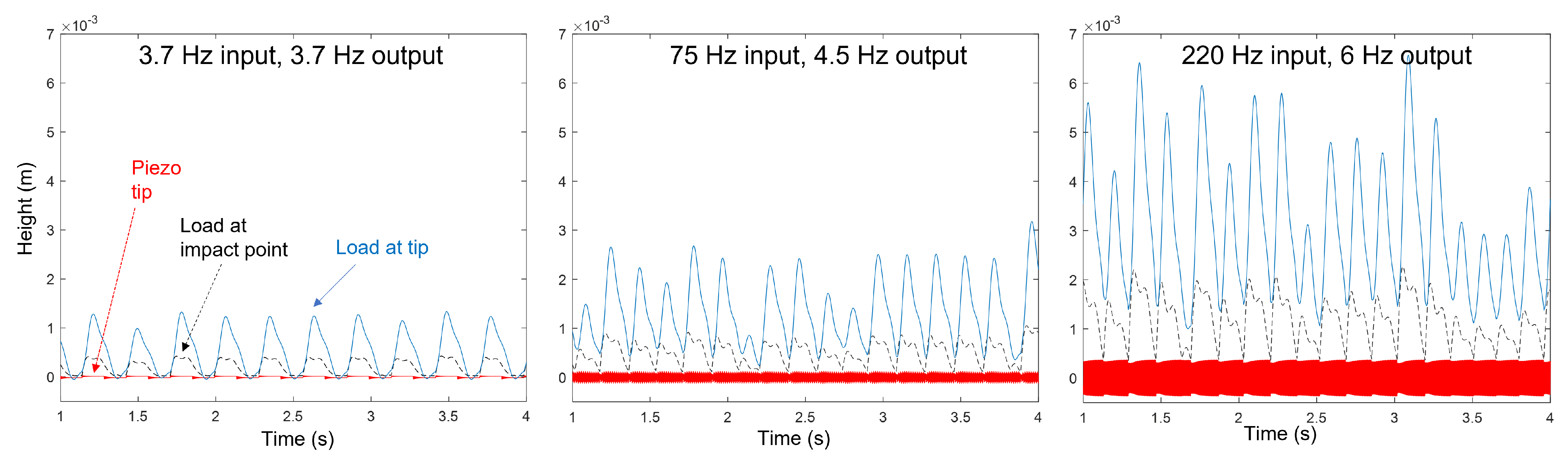 Applsci 11 06276 g004