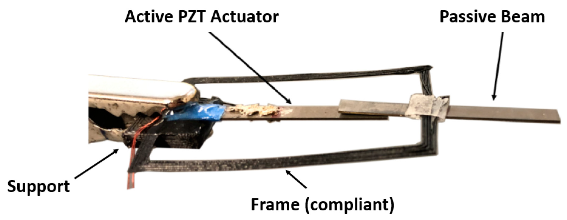 Applsci 11 06276 g007