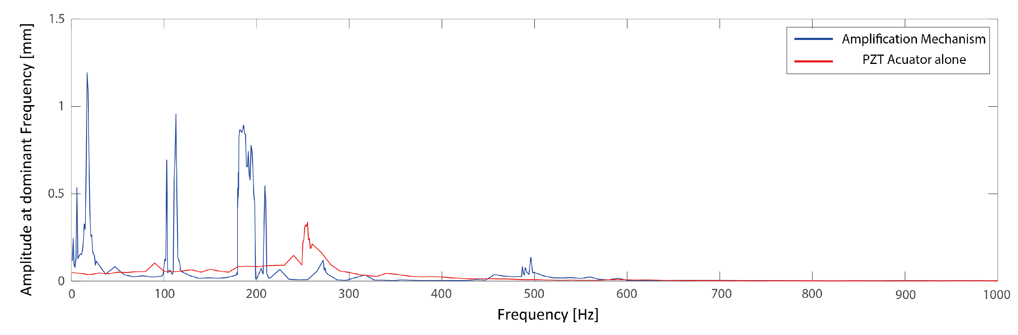 Applsci 11 06276 g008