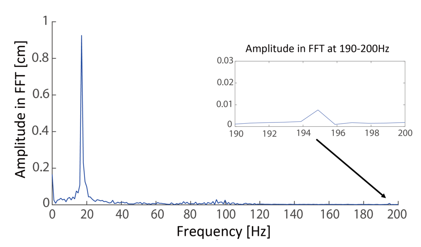 Applsci 11 06276 g010
