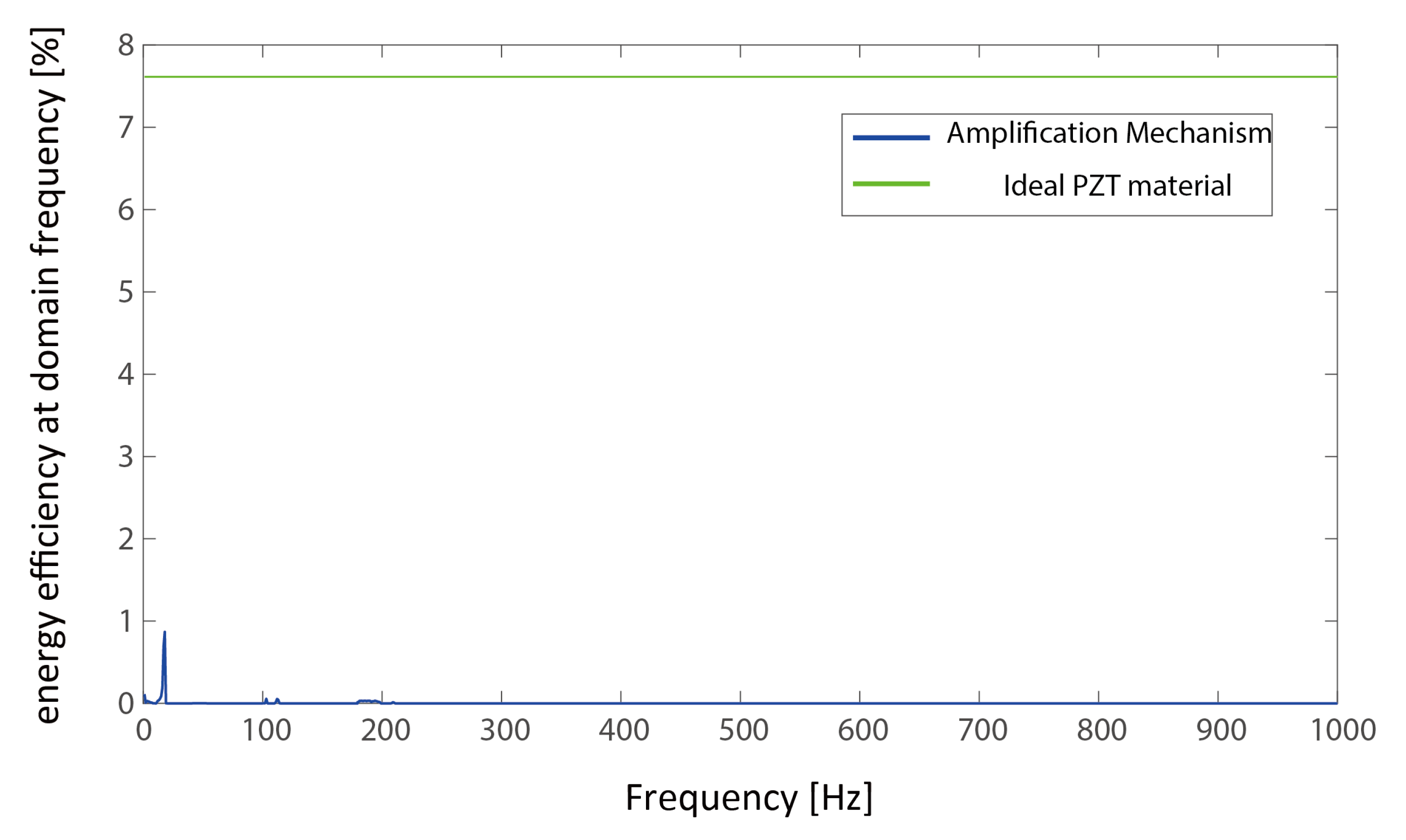 Applsci 11 06276 g013