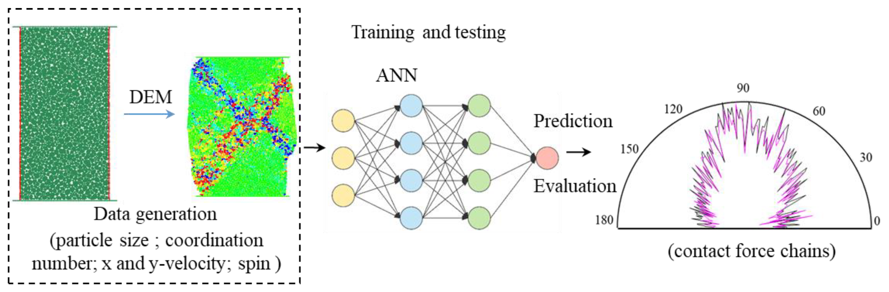 Applsci 11 06278 g001