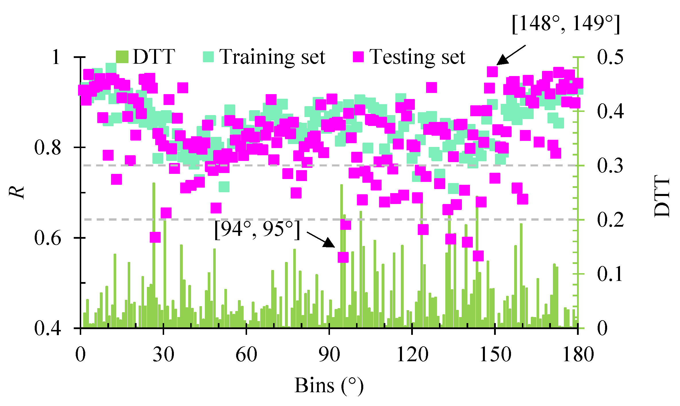 Applsci 11 06278 g006