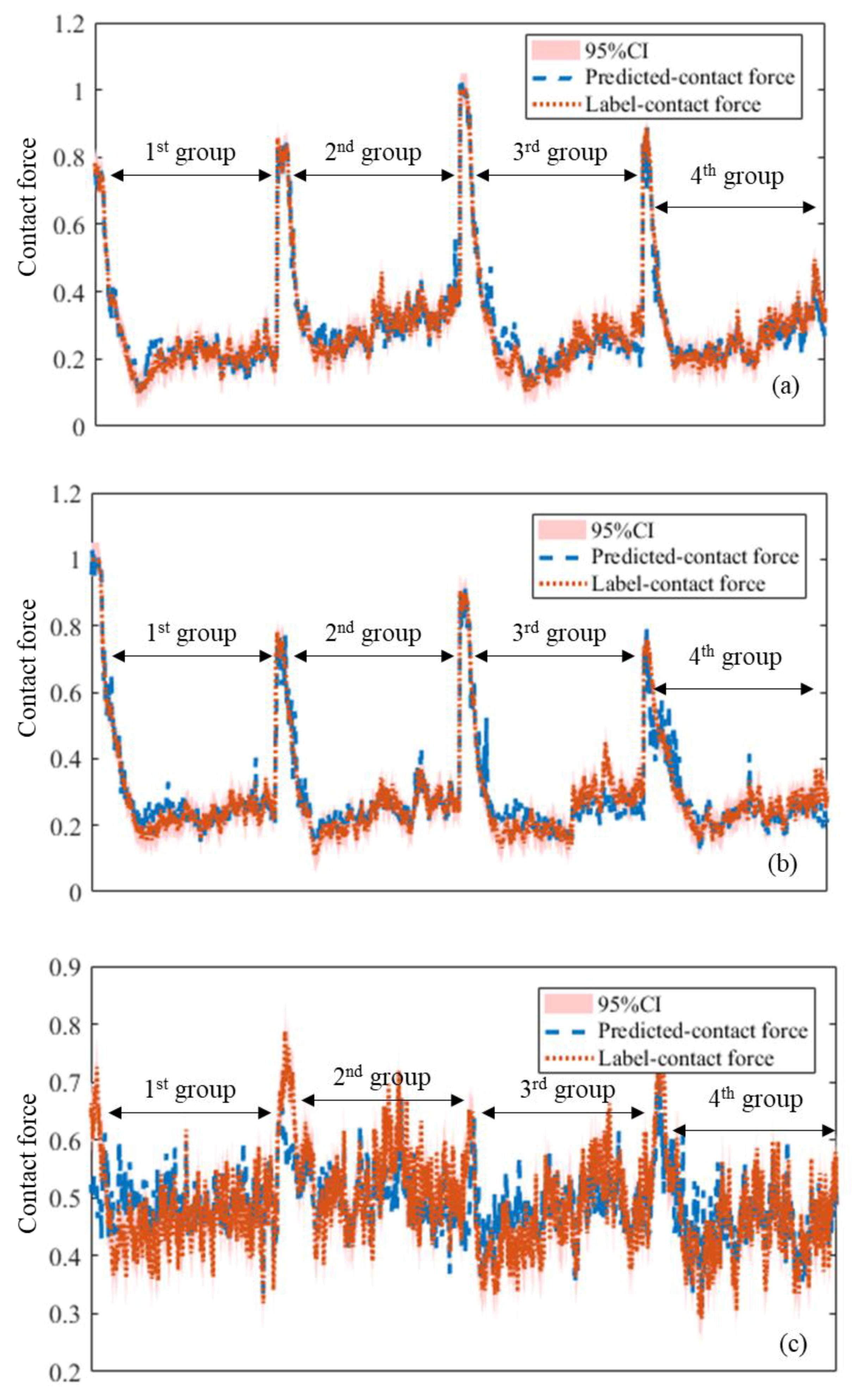 Applsci 11 06278 g007