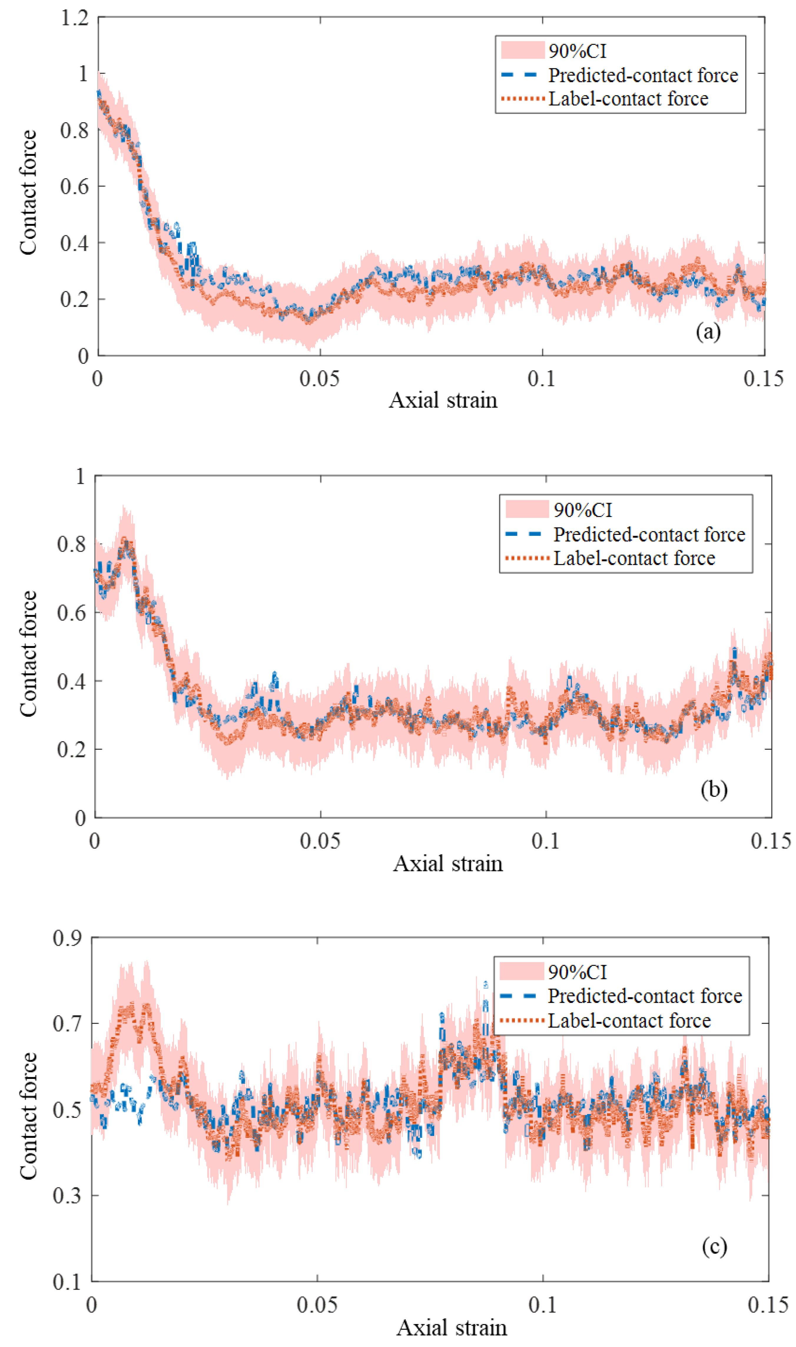 Applsci 11 06278 g009