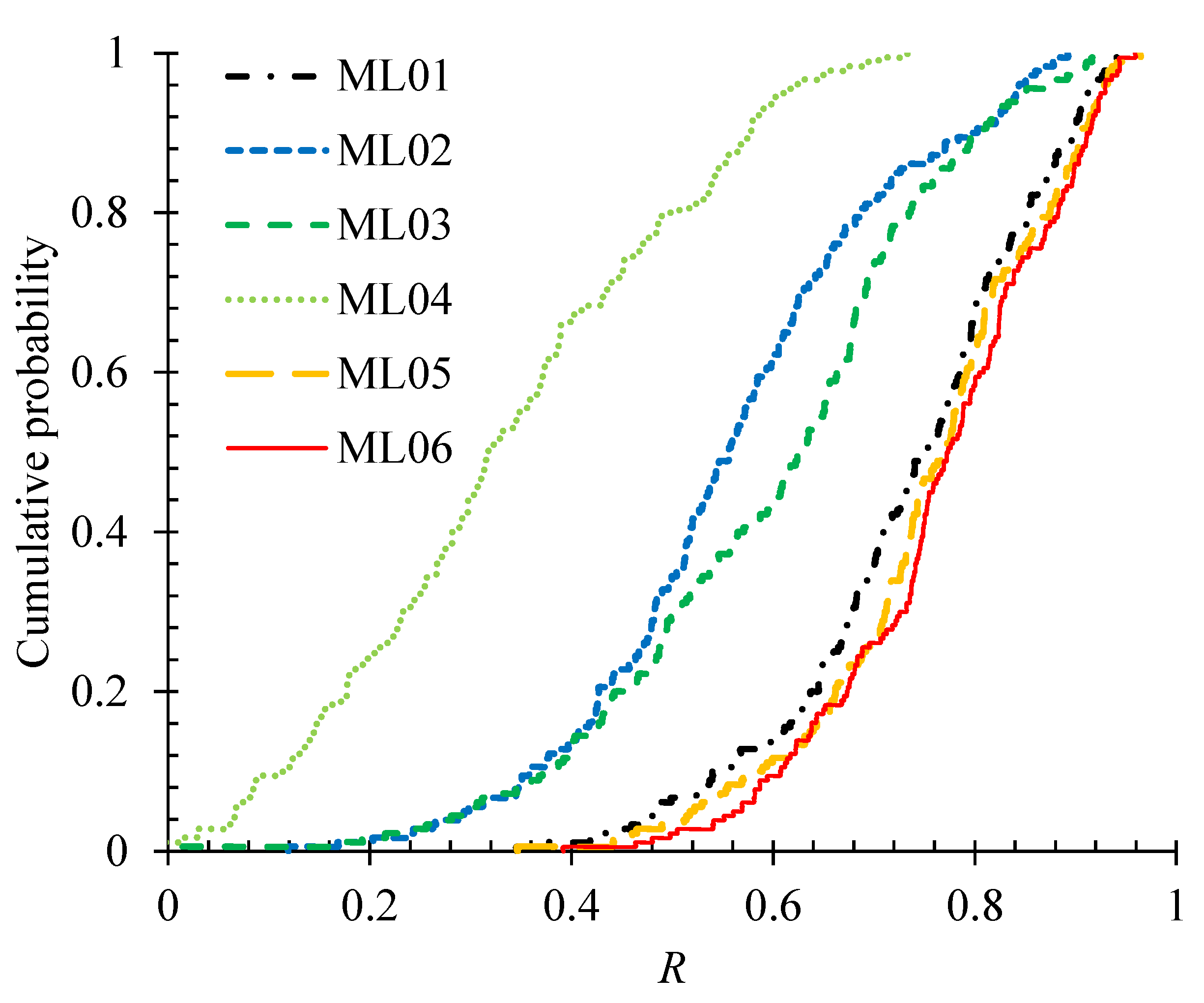 Applsci 11 06278 g012