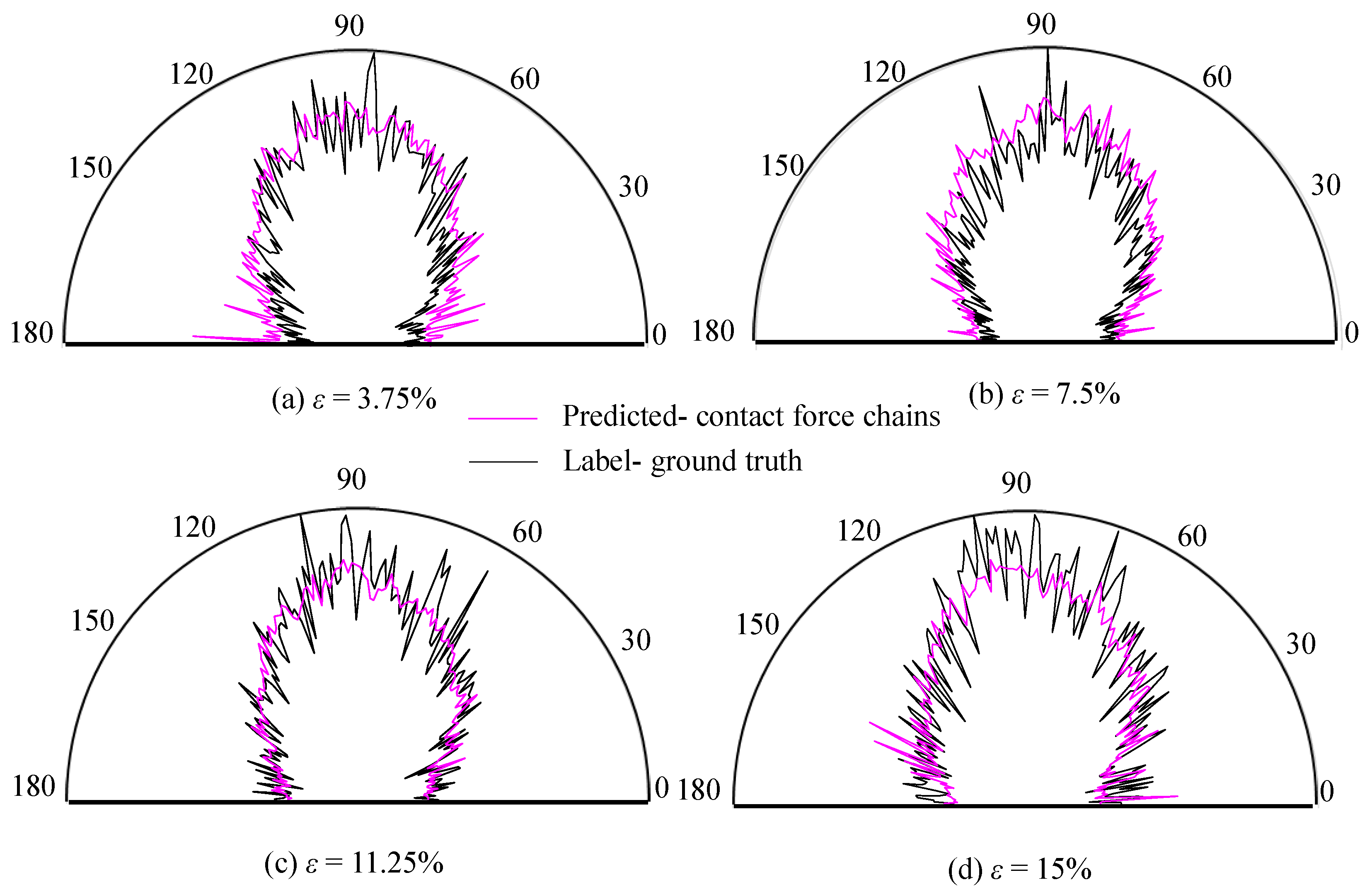Applsci 11 06278 g013