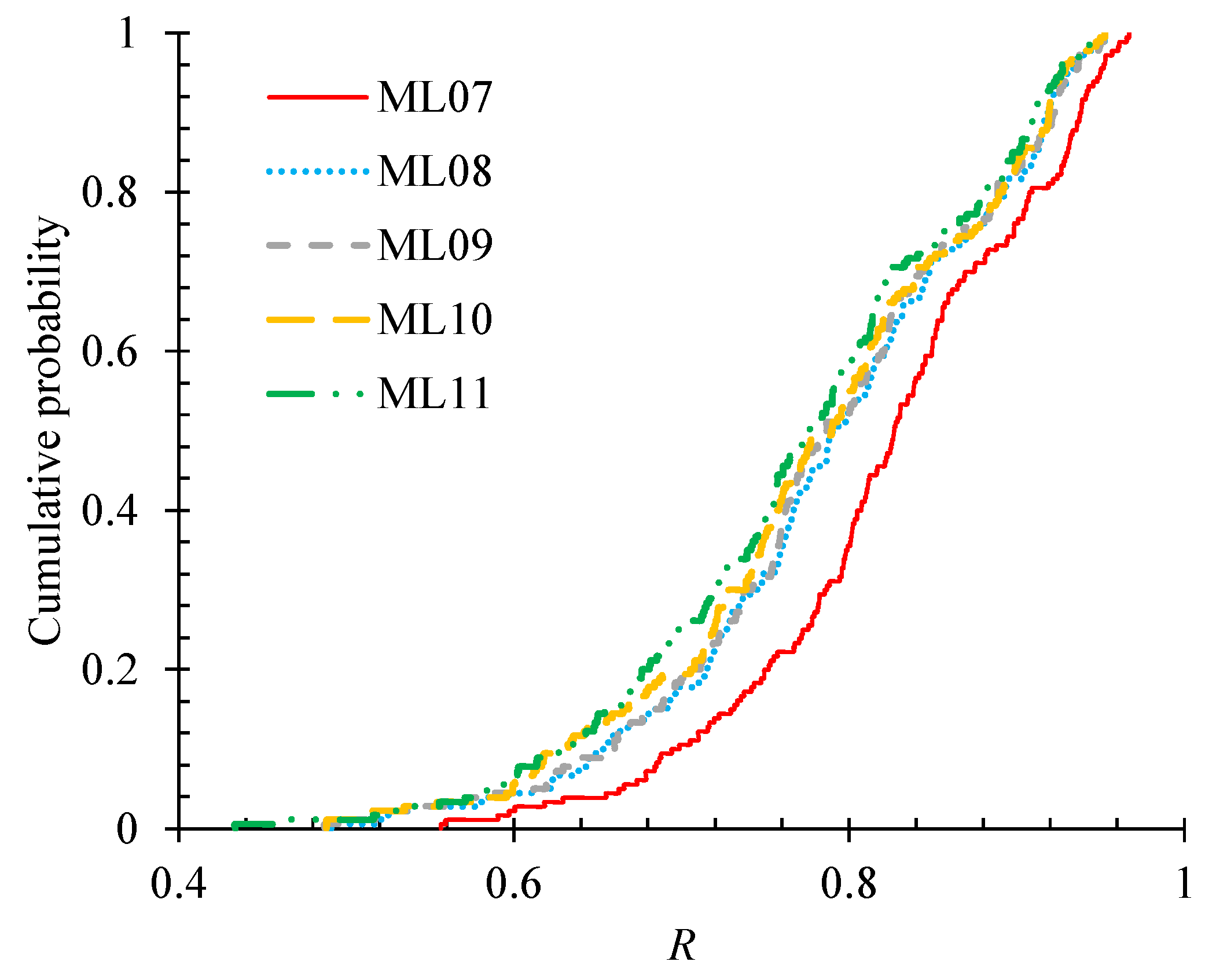 Applsci 11 06278 g015