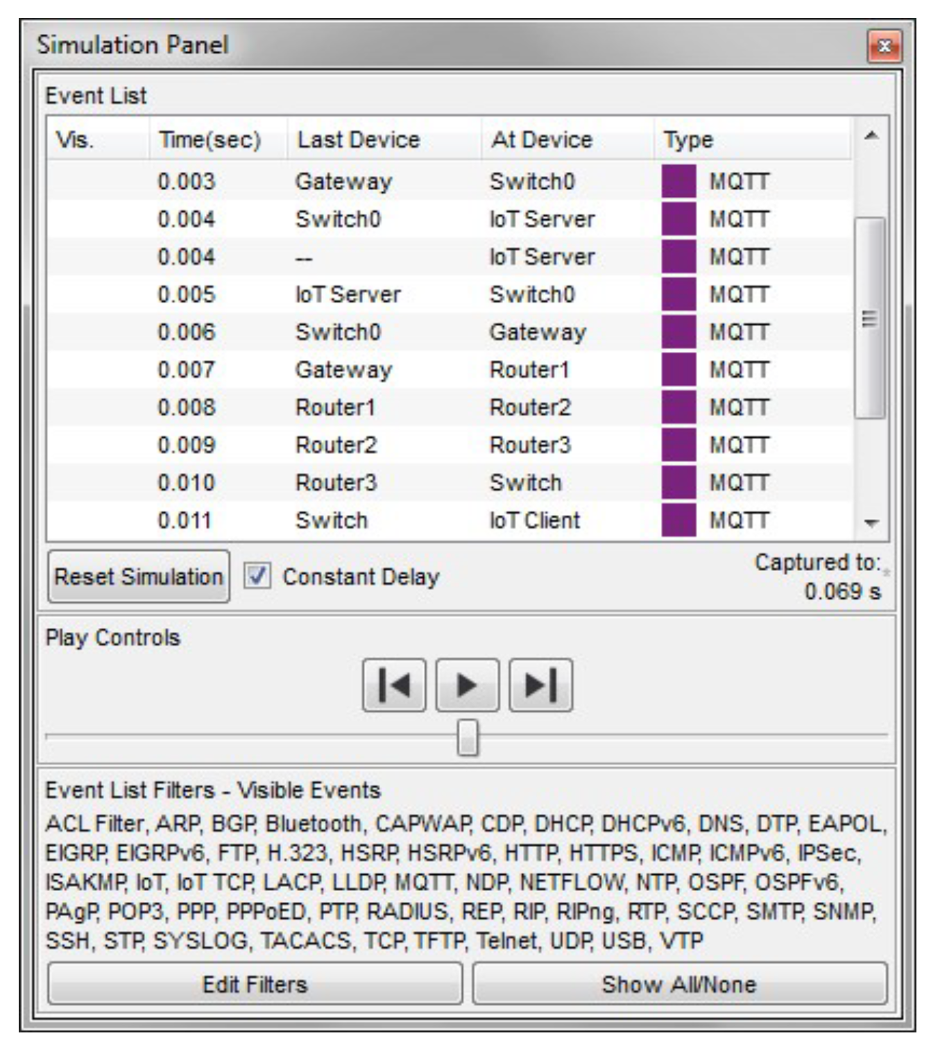 Applsci 11 06280 g015