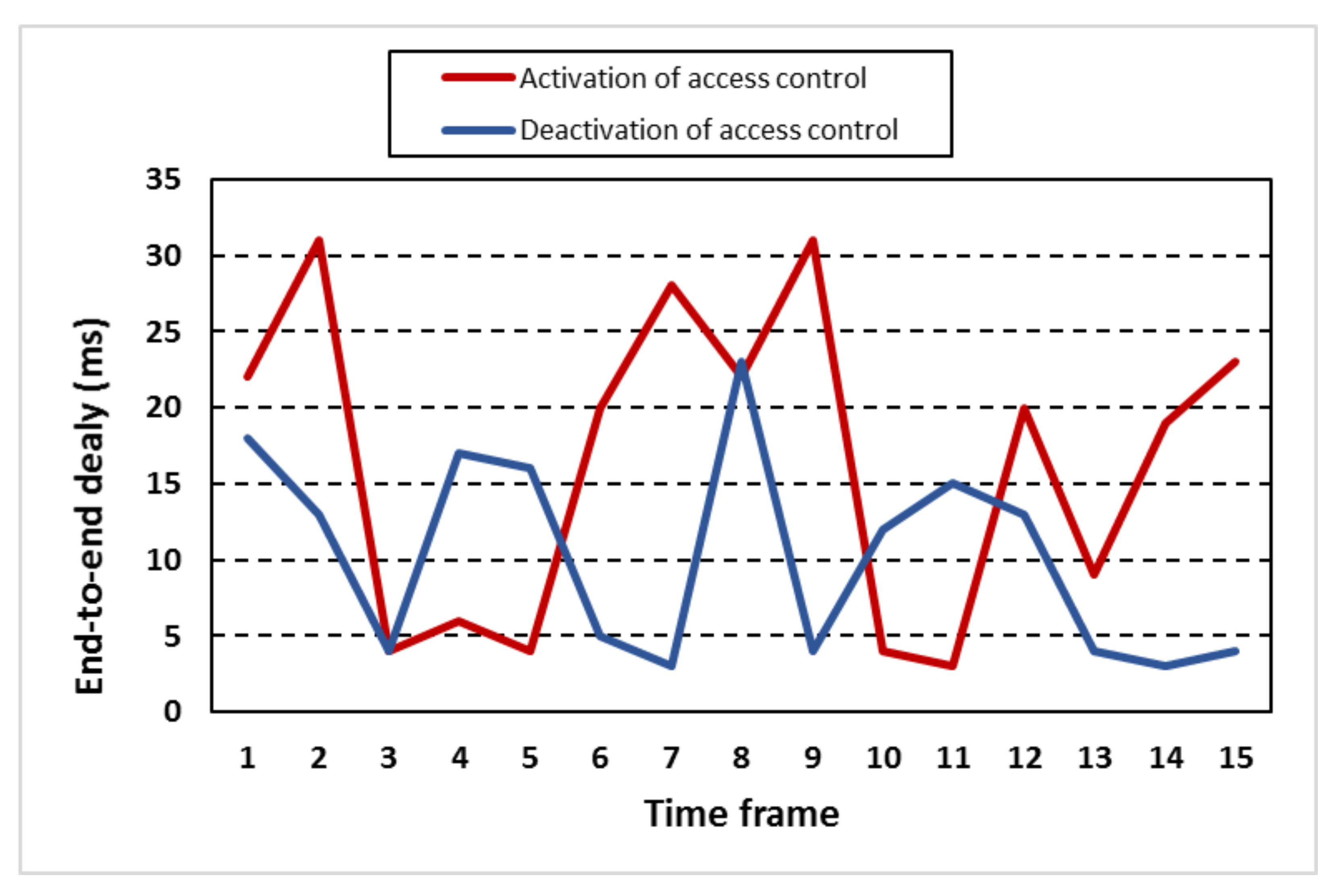 Applsci 11 06280 g016