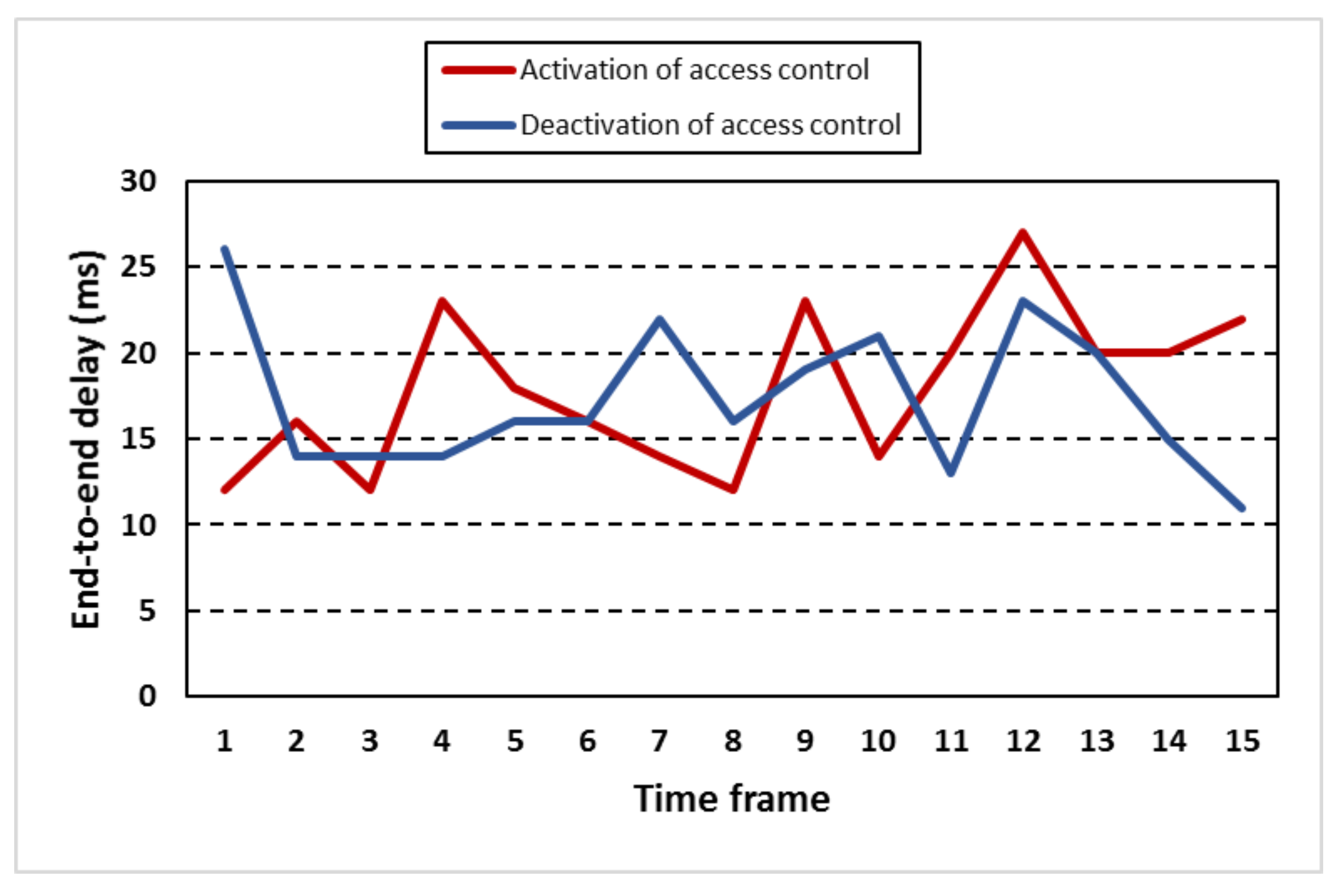 Applsci 11 06280 g018